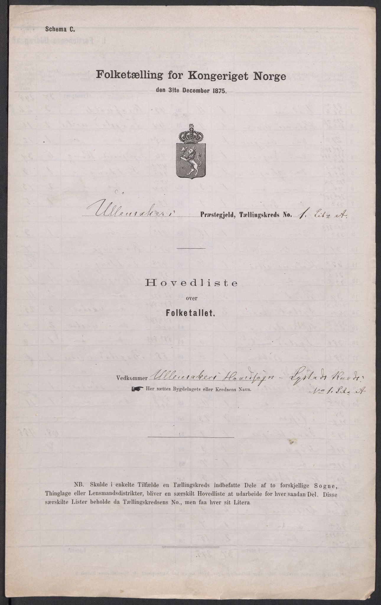 RA, 1875 census for 0235P Ullensaker, 1875, p. 1