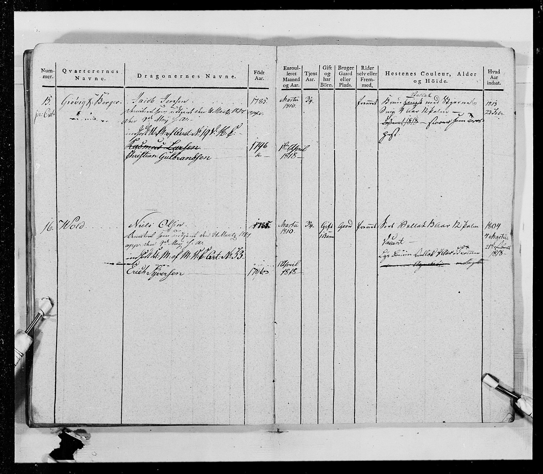 Generalitets- og kommissariatskollegiet, Det kongelige norske kommissariatskollegium, AV/RA-EA-5420/E/Eh/L0014: 3. Sønnafjelske dragonregiment, 1776-1813, p. 104