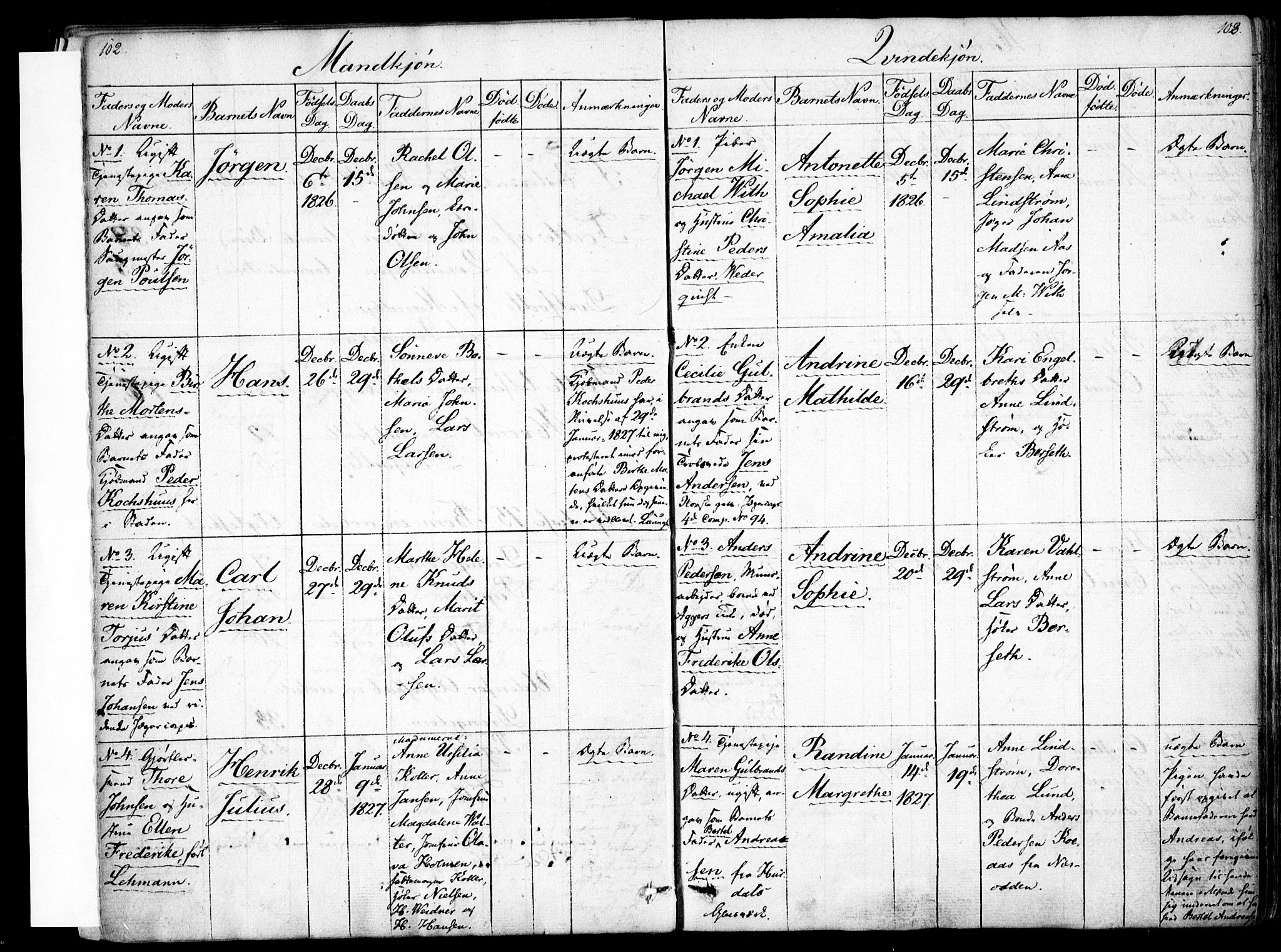 Rikshospitalet prestekontor Kirkebøker, SAO/A-10309b/F/L0001: Parish register (official) no. 1, 1818-1832, p. 102-103