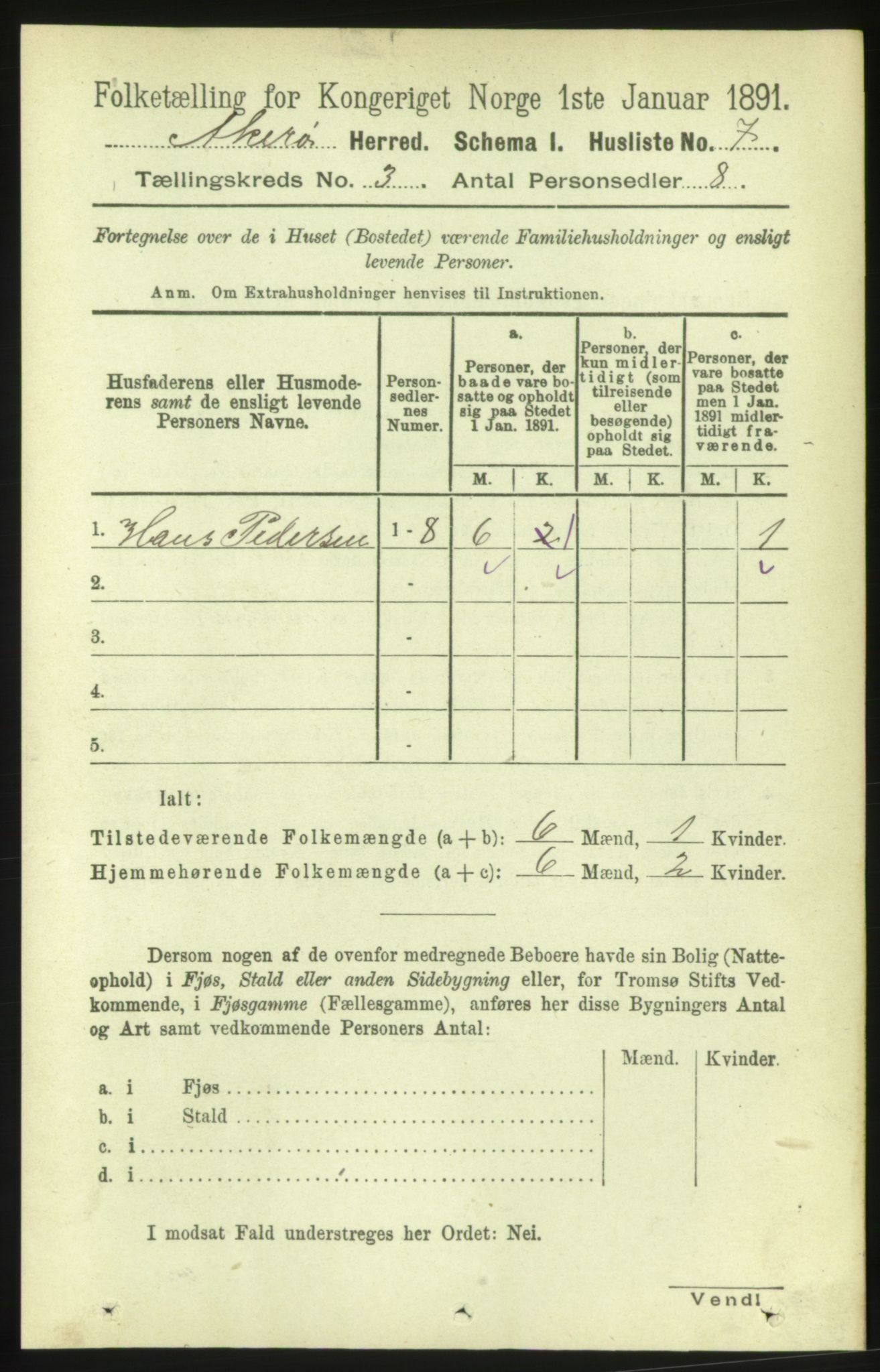 RA, 1891 census for 1545 Aukra, 1891, p. 1259