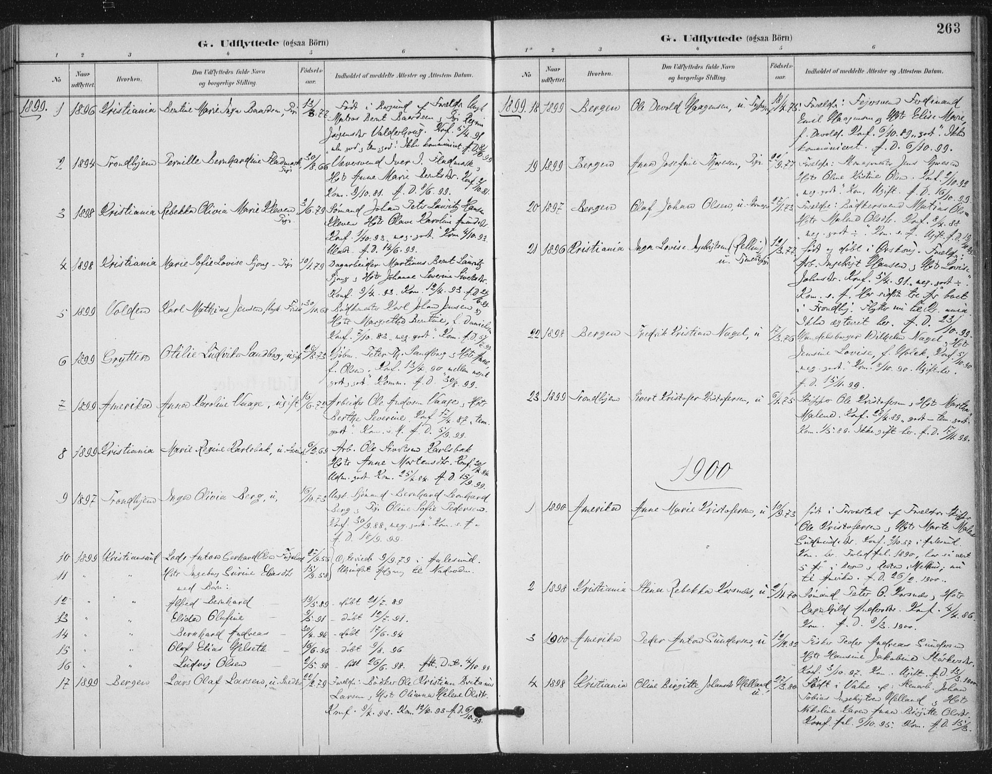 Ministerialprotokoller, klokkerbøker og fødselsregistre - Møre og Romsdal, SAT/A-1454/529/L0457: Parish register (official) no. 529A07, 1894-1903, p. 263