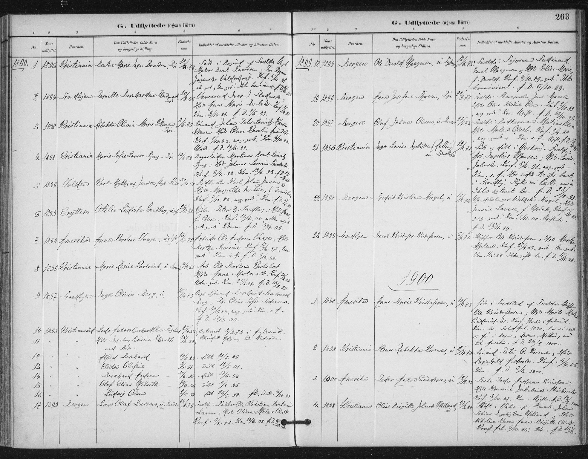 Ministerialprotokoller, klokkerbøker og fødselsregistre - Møre og Romsdal, AV/SAT-A-1454/529/L0457: Parish register (official) no. 529A07, 1894-1903, p. 263