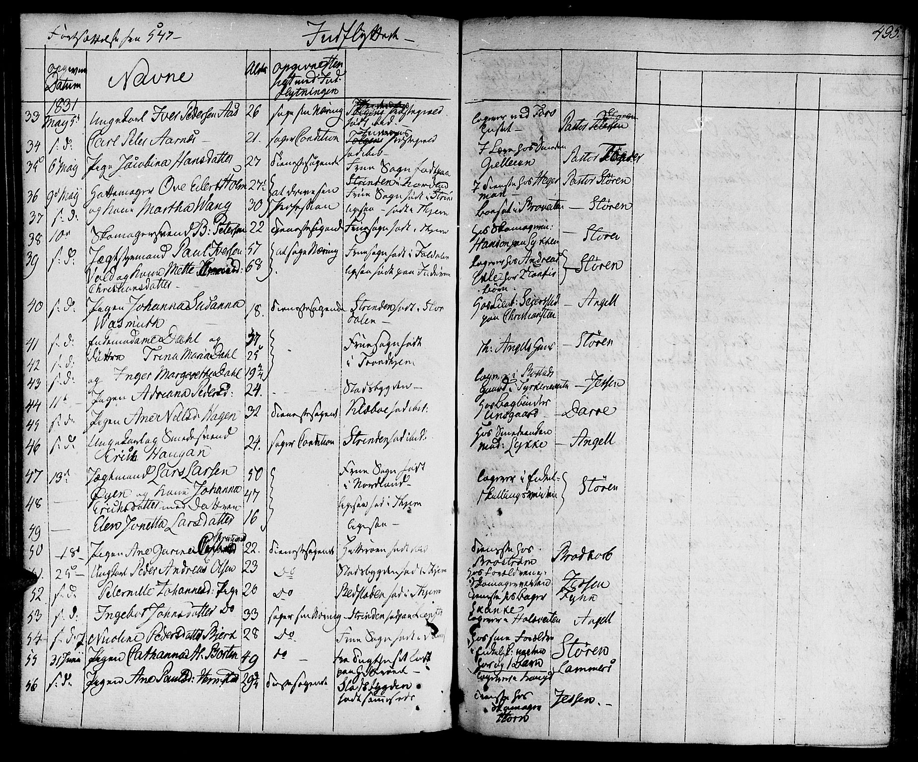 Ministerialprotokoller, klokkerbøker og fødselsregistre - Sør-Trøndelag, SAT/A-1456/601/L0045: Parish register (official) no. 601A13, 1821-1831, p. 495