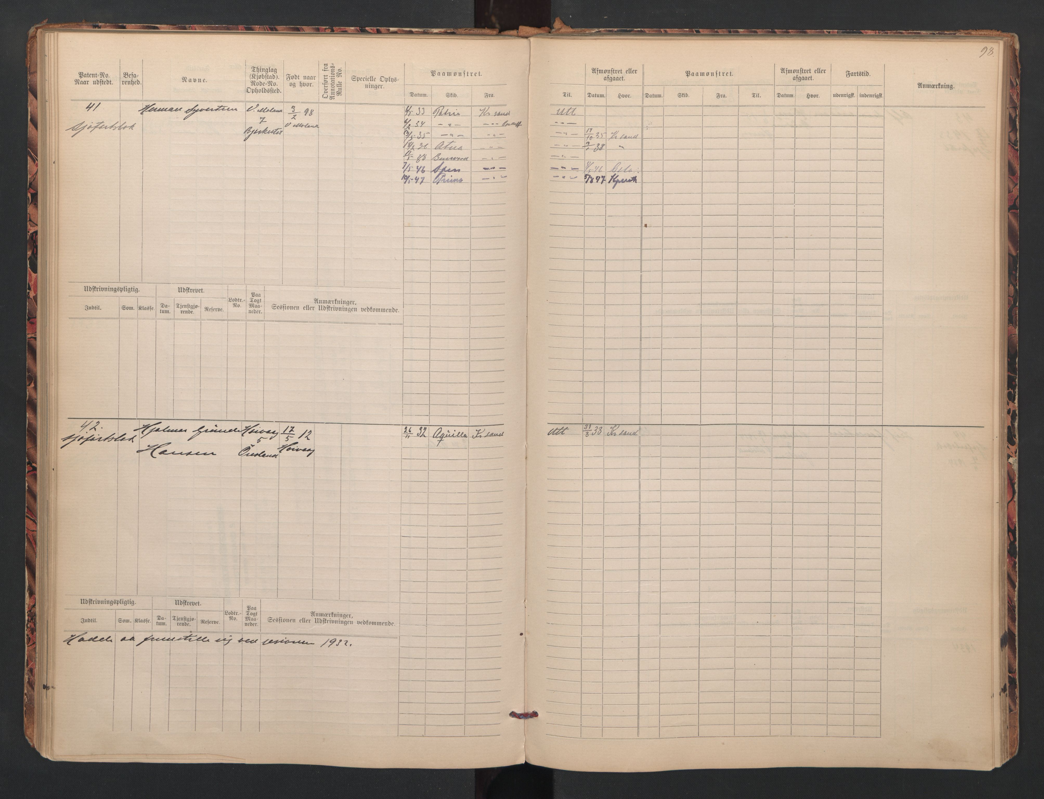 Lillesand mønstringskrets, SAK/2031-0014/F/Fb/L0008: Hovedrulle B nr 1-131 med register, W-17, 1885-1948, p. 51