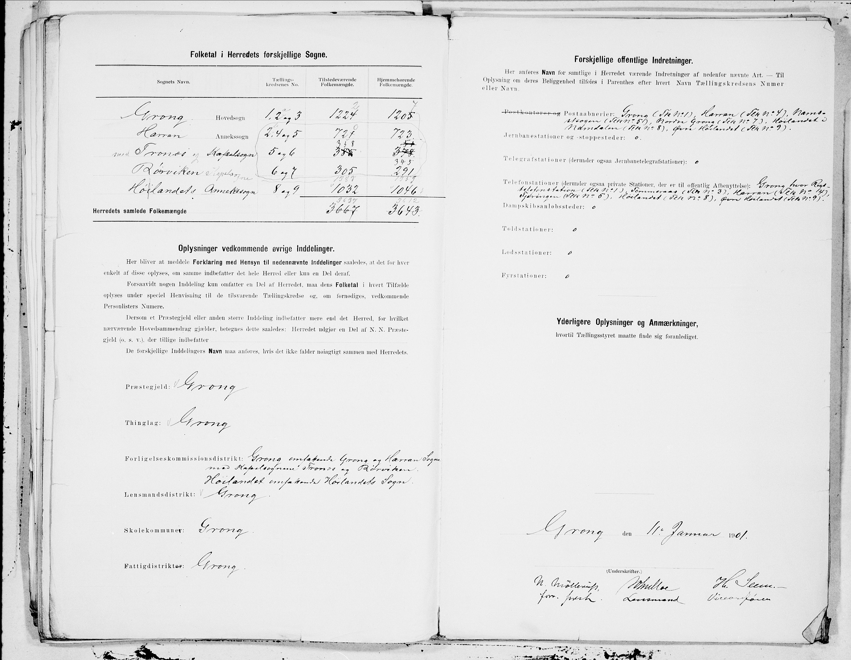 SAT, 1900 census for Grong, 1900, p. 24