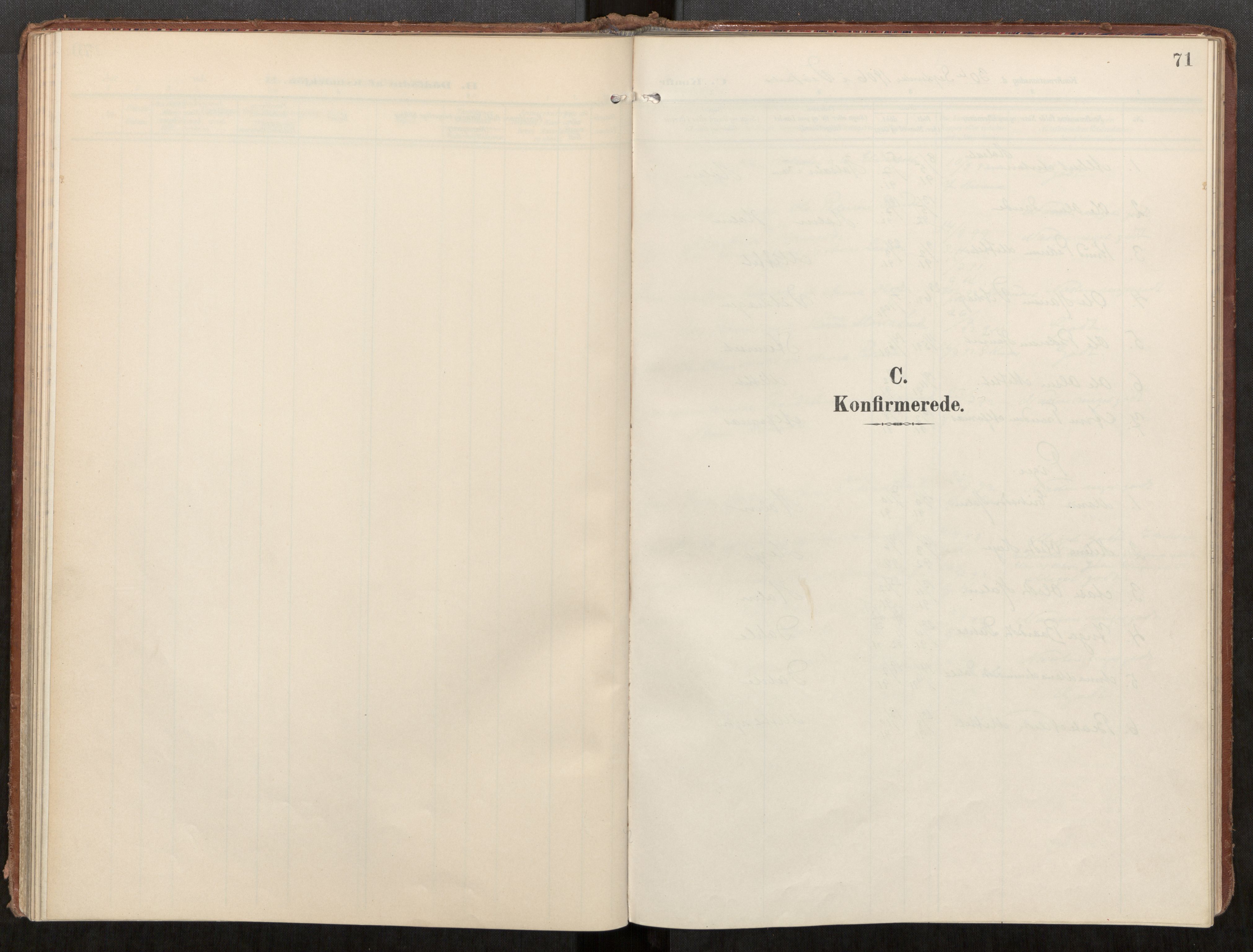 Ministerialprotokoller, klokkerbøker og fødselsregistre - Møre og Romsdal, SAT/A-1454/549/L0618: Parish register (official) no. 549A01, 1906-1927, p. 71