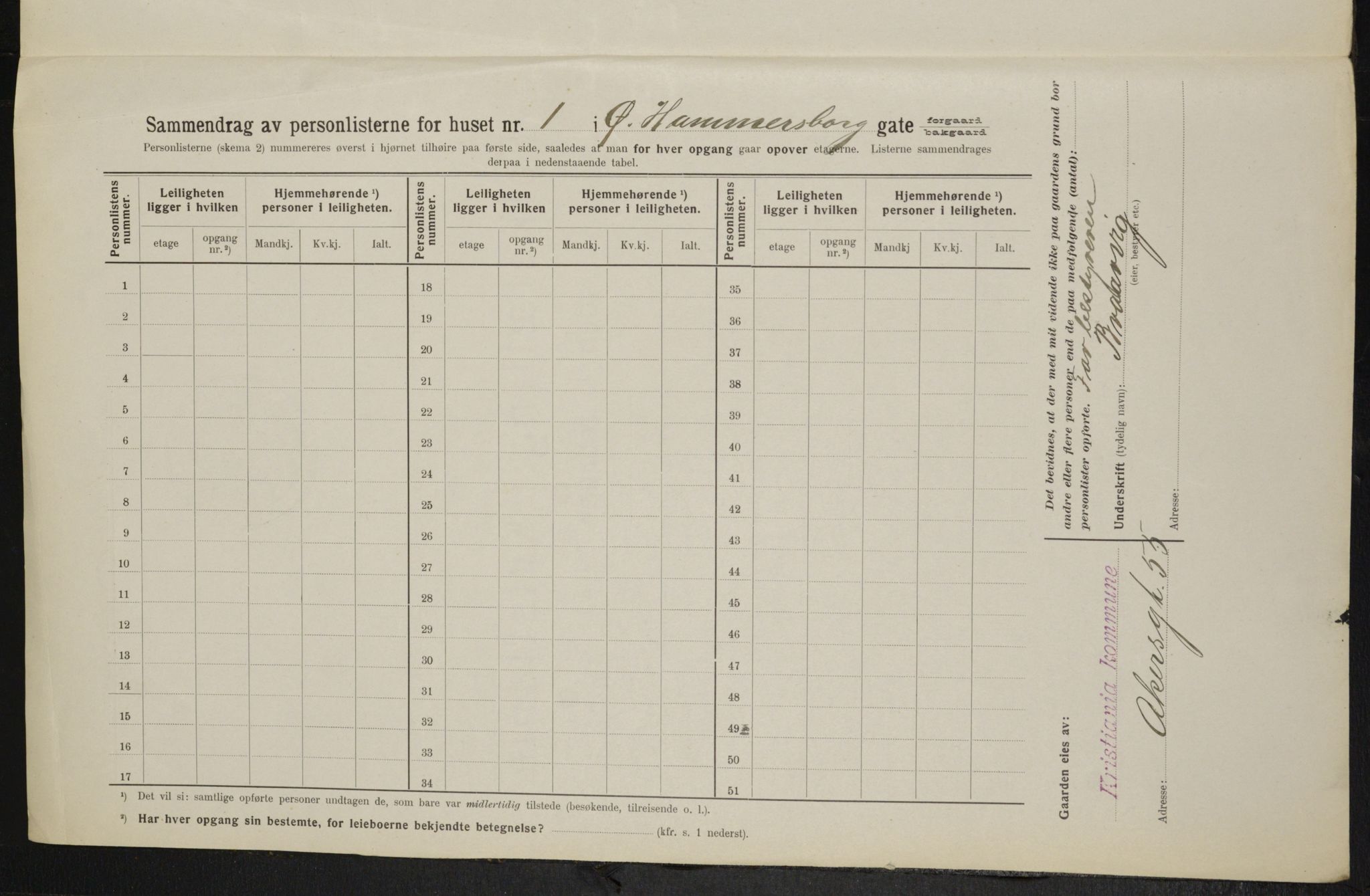 OBA, Municipal Census 1914 for Kristiania, 1914, p. 130910