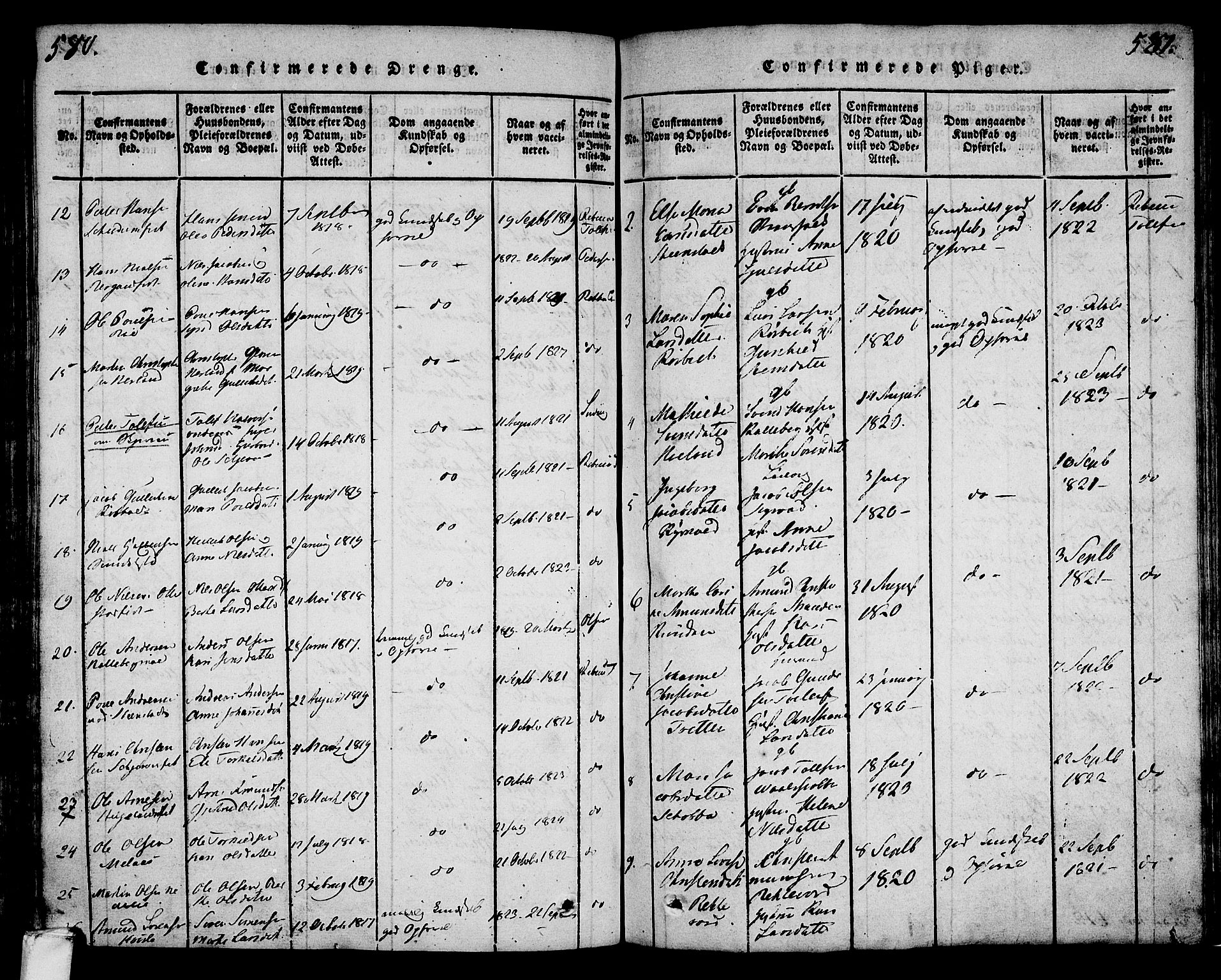 Lardal kirkebøker, SAKO/A-350/F/Fa/L0005: Parish register (official) no. I 5, 1814-1835, p. 580-581