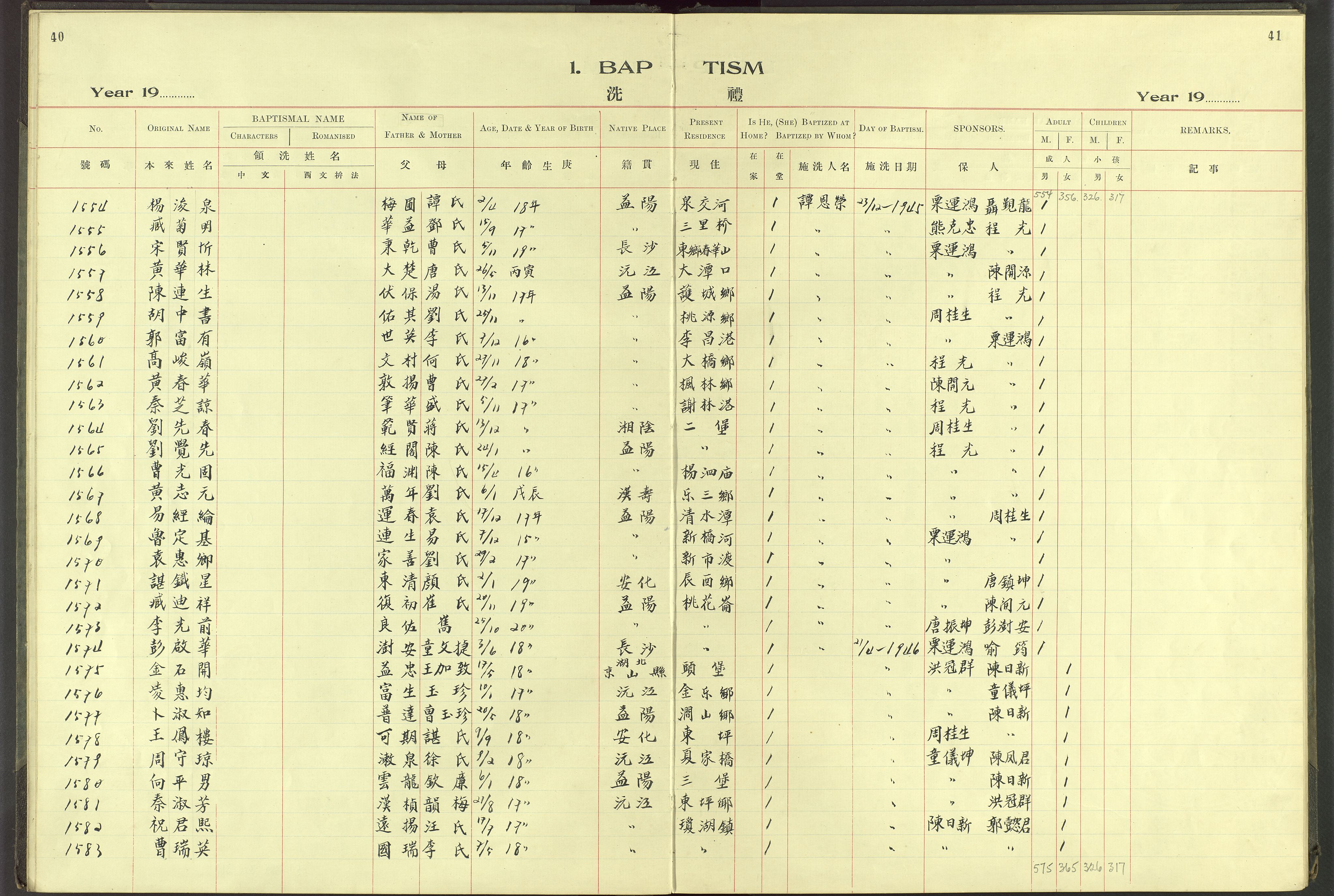 Det Norske Misjonsselskap - utland - Kina (Hunan), VID/MA-A-1065/Dm/L0062: Parish register (official) no. 100, 1931-1947, p. 40-41