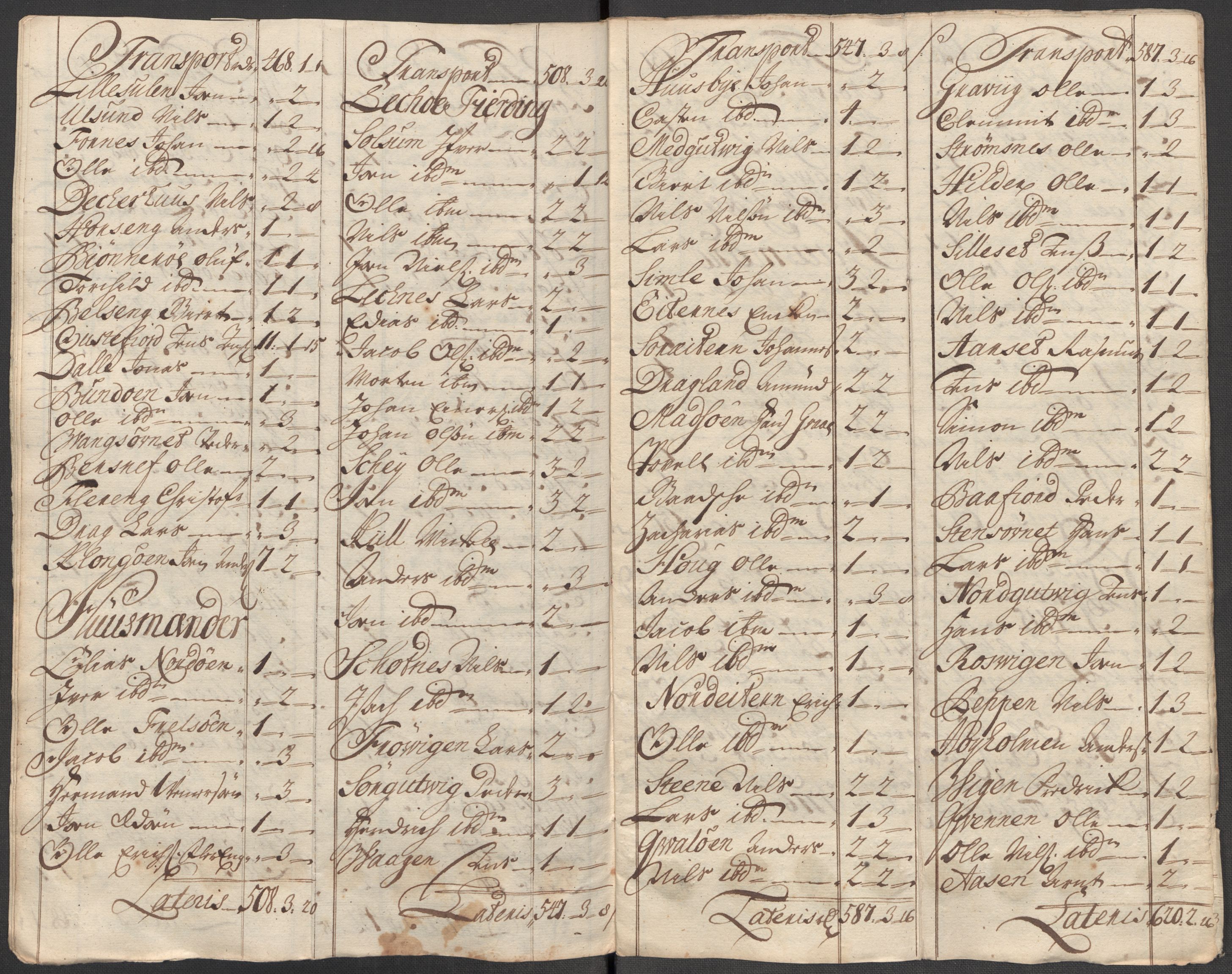 Rentekammeret inntil 1814, Reviderte regnskaper, Fogderegnskap, AV/RA-EA-4092/R64/L4436: Fogderegnskap Namdal, 1715, p. 248