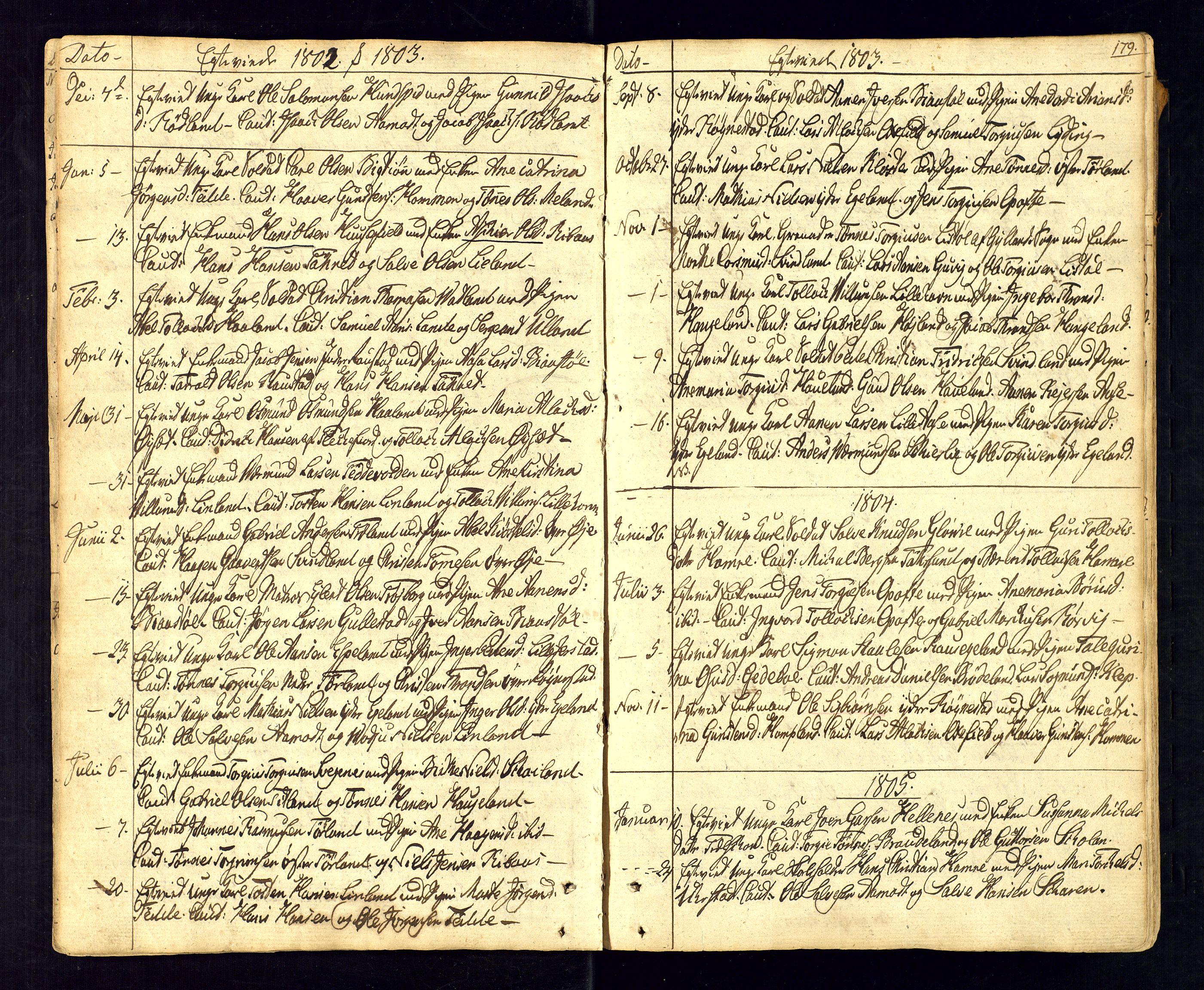 Kvinesdal sokneprestkontor, SAK/1111-0026/F/Fa/Fab/L0002: Parish register (official) no. A 2, 1789-1815, p. 179