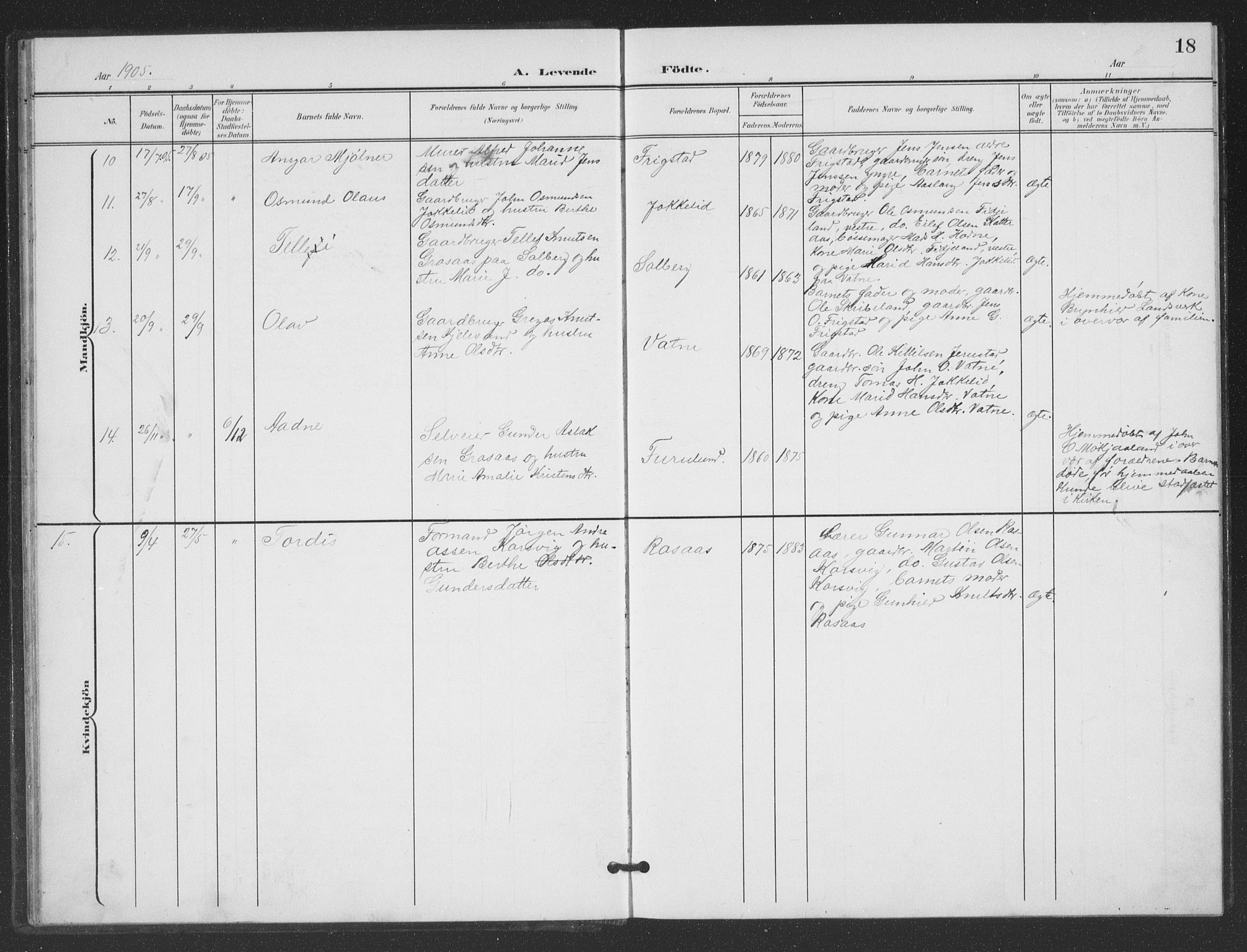 Evje sokneprestkontor, SAK/1111-0008/F/Fb/Fbc/L0005: Parish register (copy) no. B 5, 1901-1935, p. 18