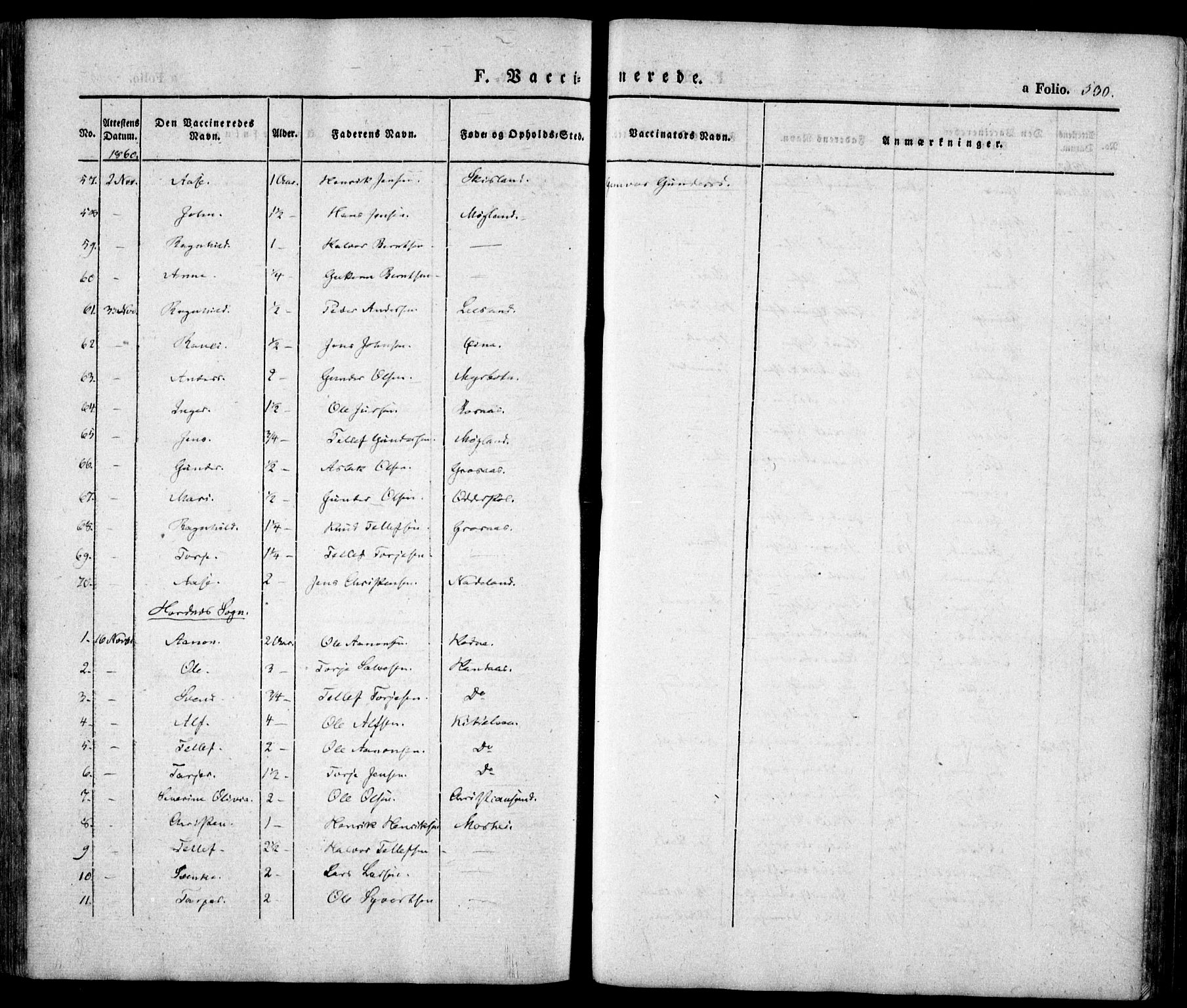 Evje sokneprestkontor, AV/SAK-1111-0008/F/Fa/Faa/L0005: Parish register (official) no. A 5, 1843-1865, p. 530