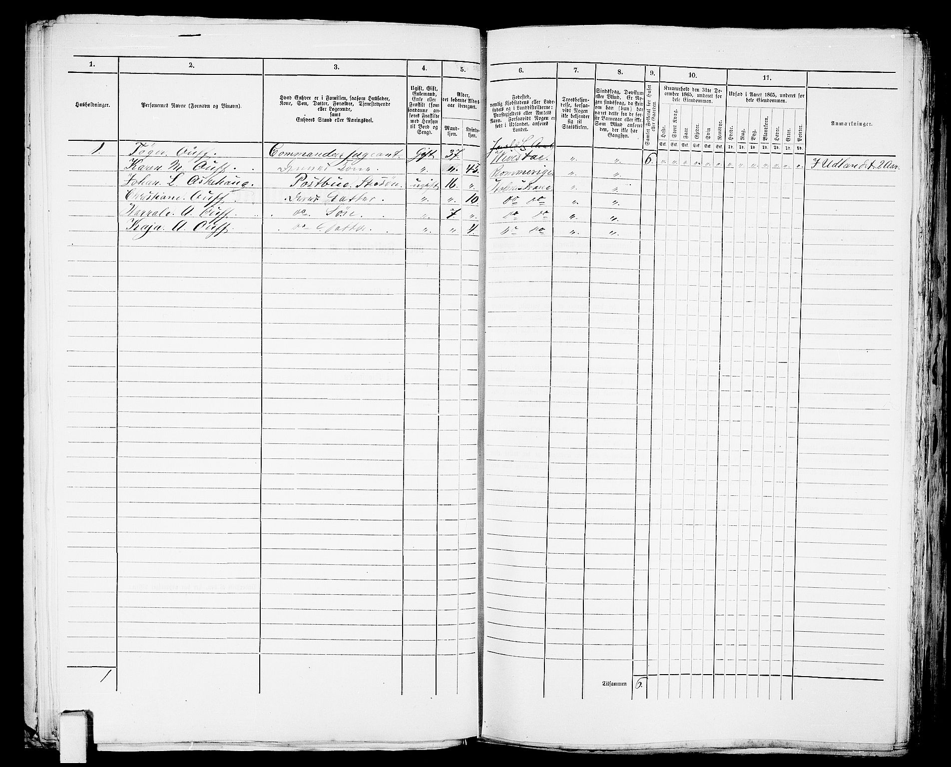 RA, 1865 census for Botne/Holmestrand, 1865, p. 85