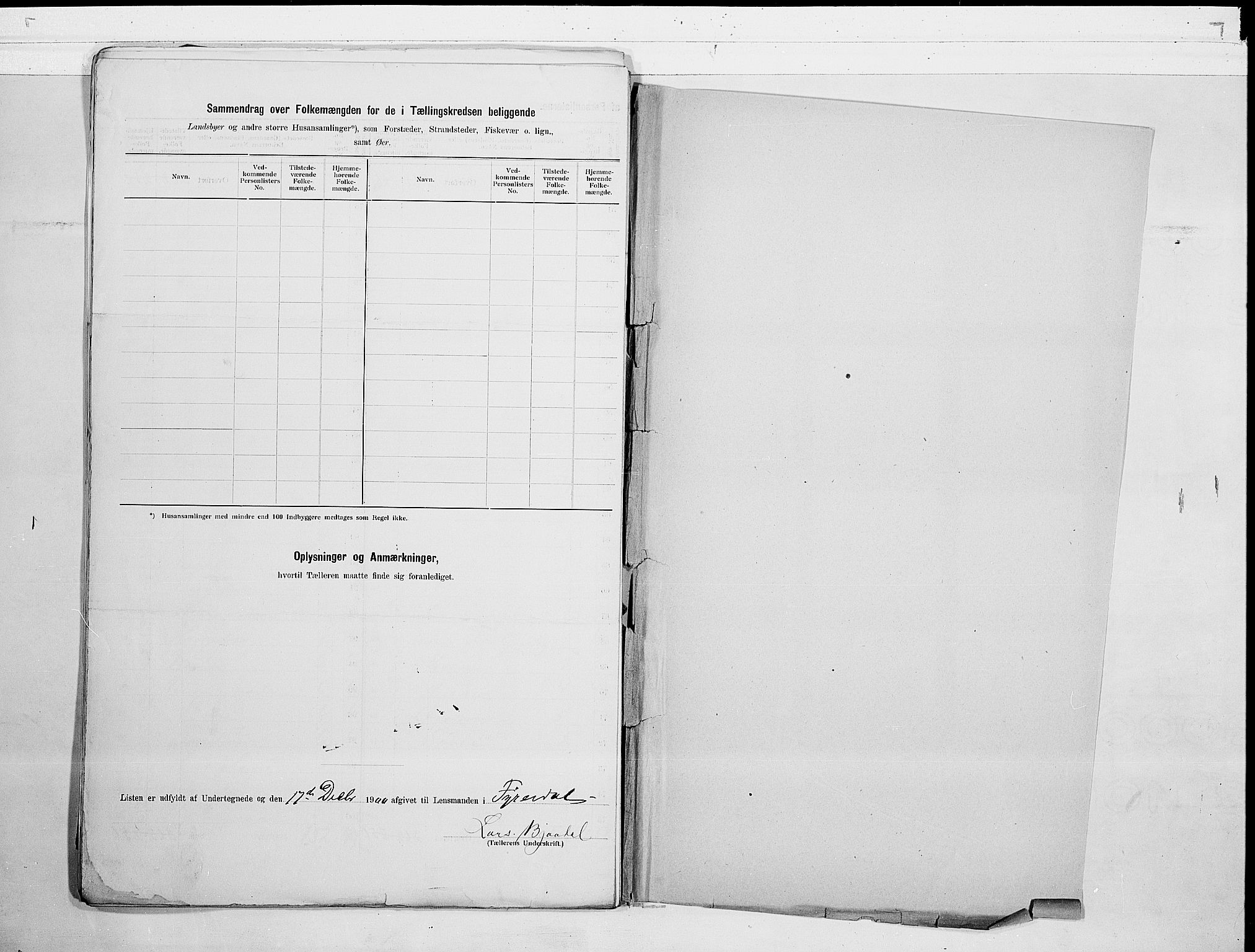 RA, 1900 census for Fyresdal, 1900, p. 24