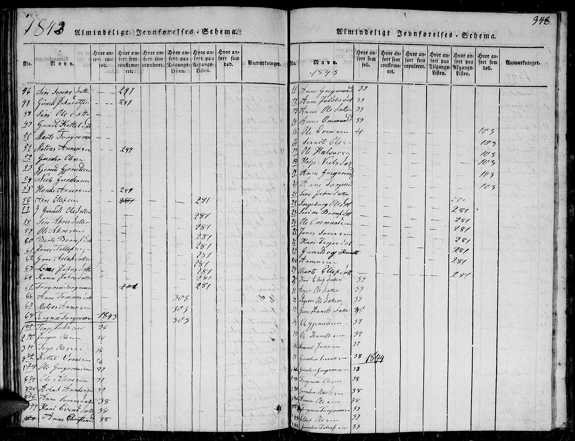 Herefoss sokneprestkontor, AV/SAK-1111-0019/F/Fb/Fbc/L0001: Parish register (copy) no. B 1, 1816-1866, p. 348