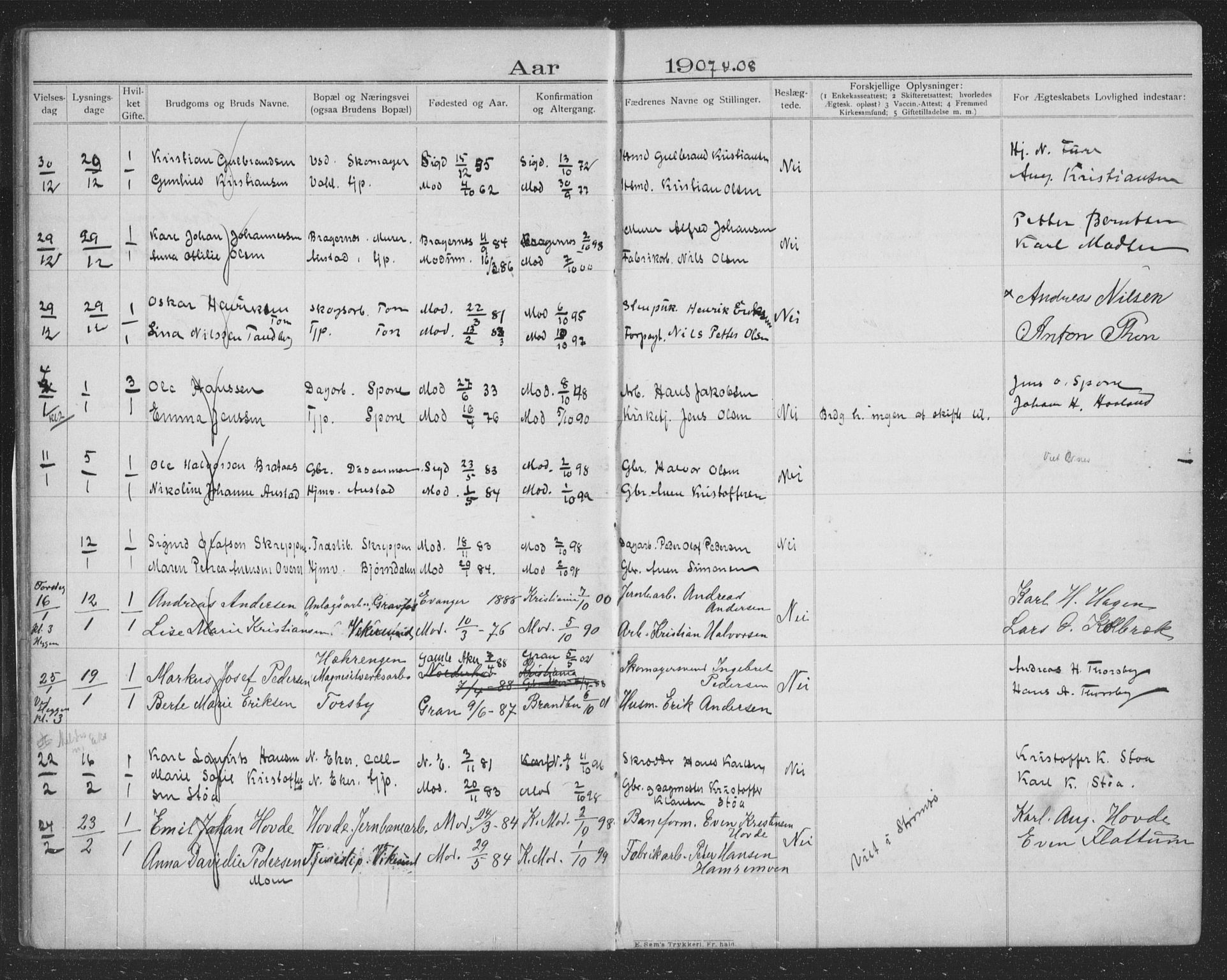 Modum kirkebøker, AV/SAKO-A-234/H/Ha/L0002: Banns register no. I 2, 1904-1929