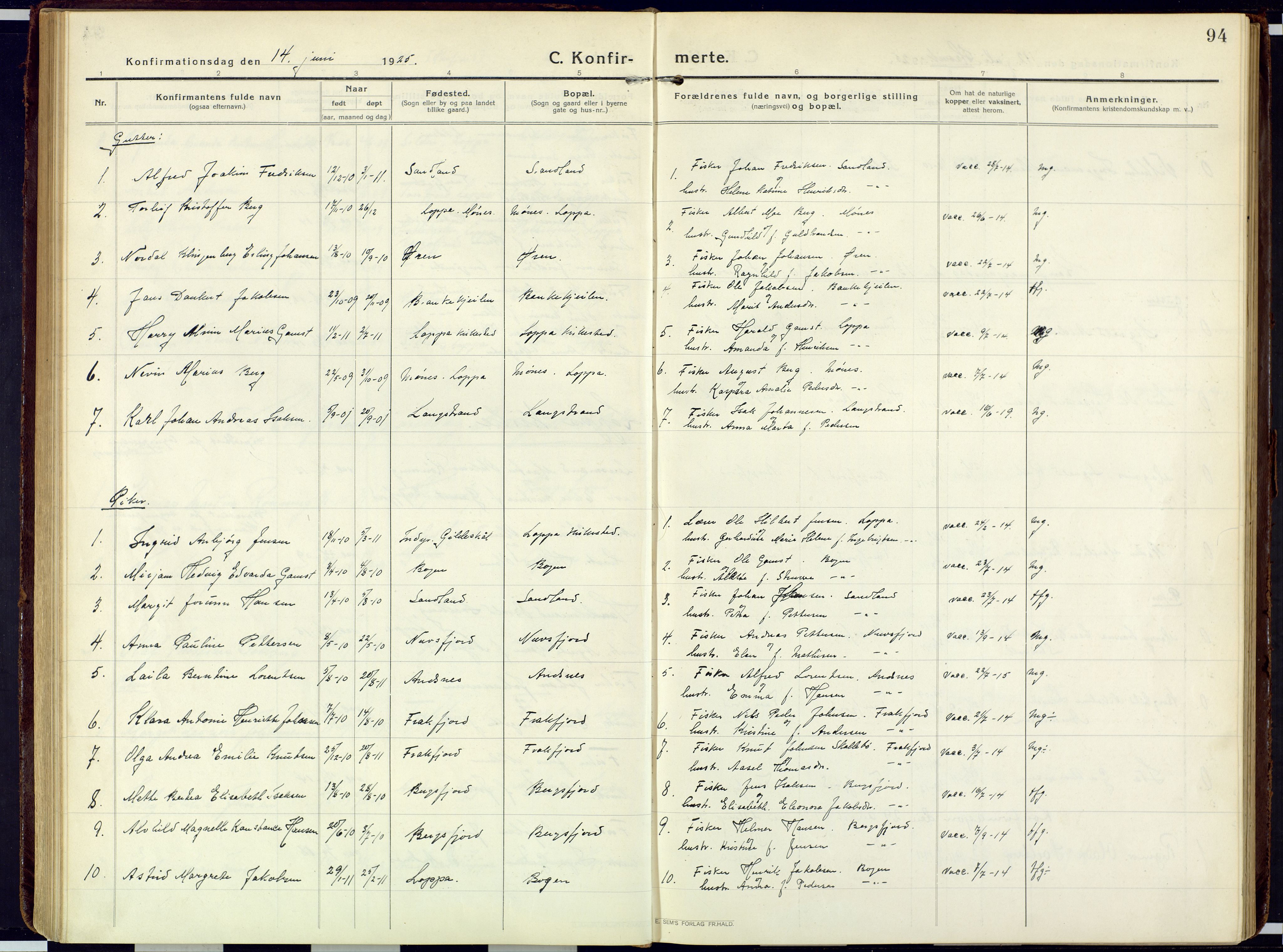 Loppa sokneprestkontor, SATØ/S-1339/H/Ha/L0013kirke: Parish register (official) no. 13, 1920-1932, p. 94