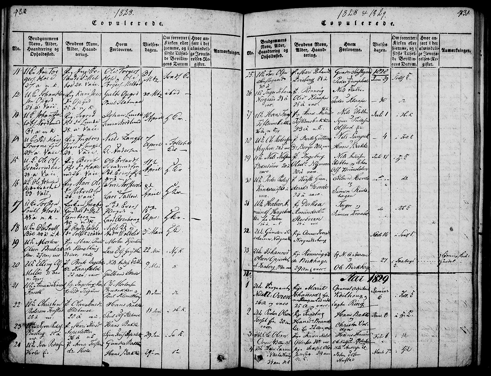 Gausdal prestekontor, AV/SAH-PREST-090/H/Ha/Haa/L0005: Parish register (official) no. 5, 1817-1829, p. 430-431