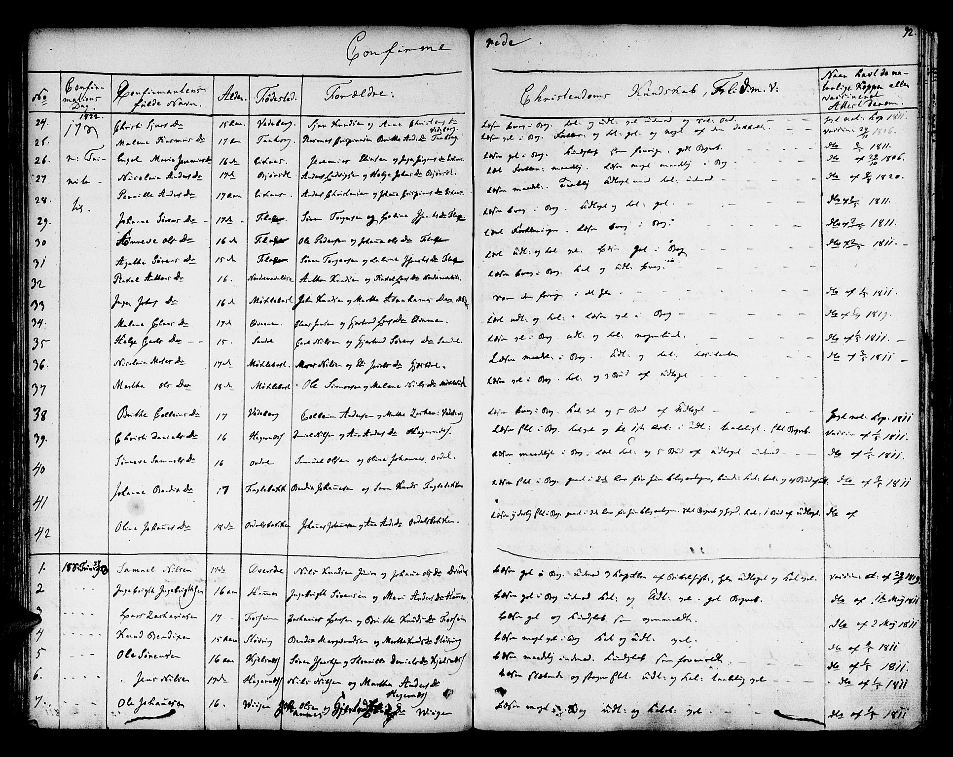 Jølster sokneprestembete, SAB/A-80701/H/Haa/Haaa/L0008: Parish register (official) no. A 8, 1821-1833, p. 92
