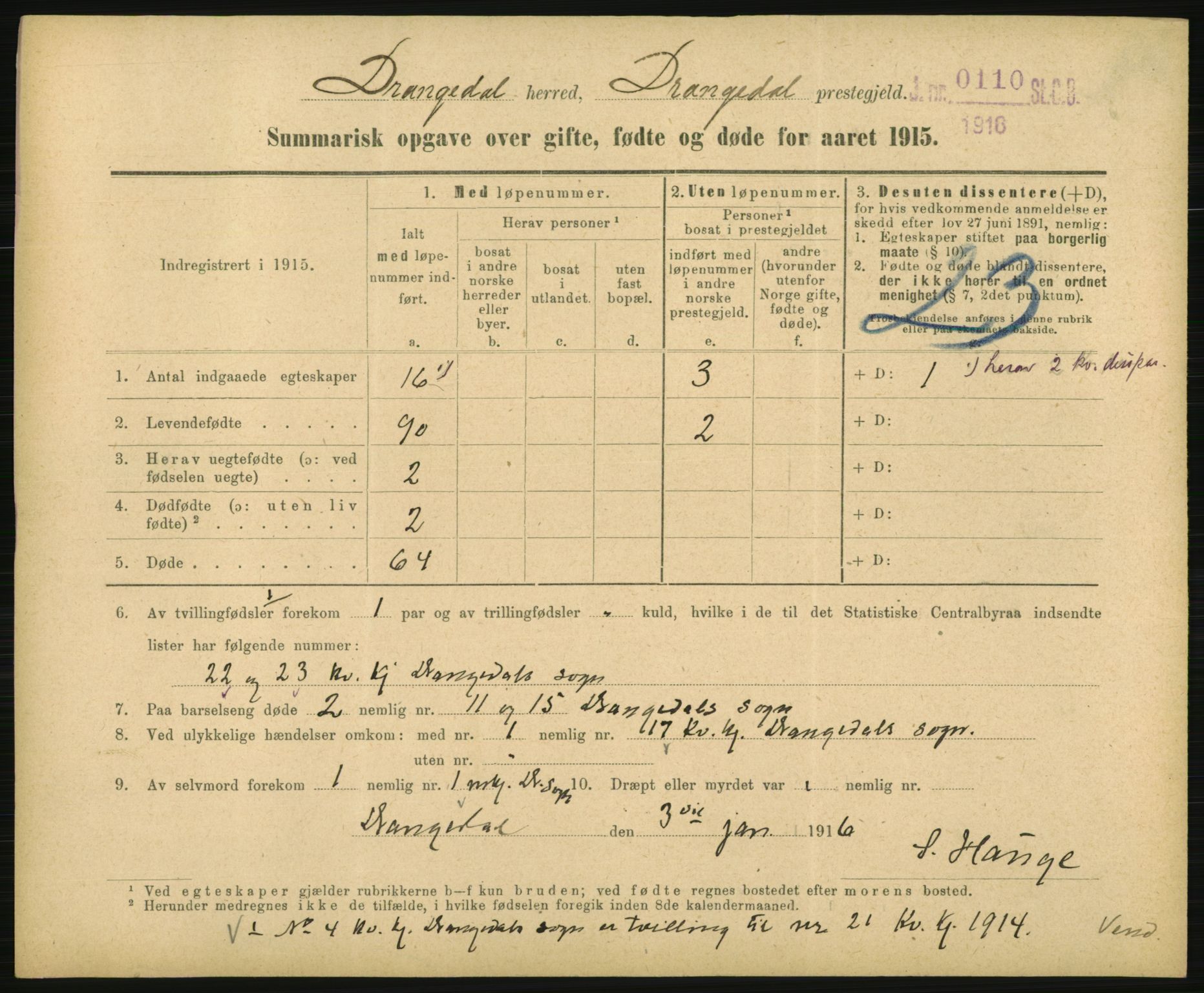 Statistisk sentralbyrå, Sosiodemografiske emner, Befolkning, RA/S-2228/D/Df/Dfb/Dfbe/L0055: Summariske oppgaver over gifte, fødte og døde for hele landet., 1915, p. 489