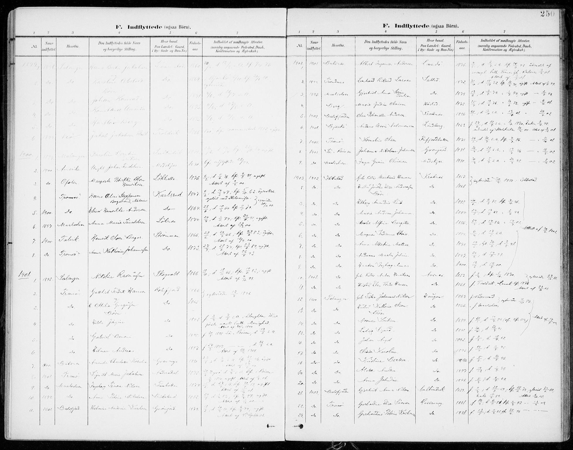 Lenvik sokneprestembete, SATØ/S-1310/H/Ha/Haa/L0014kirke: Parish register (official) no. 14, 1899-1909, p. 250