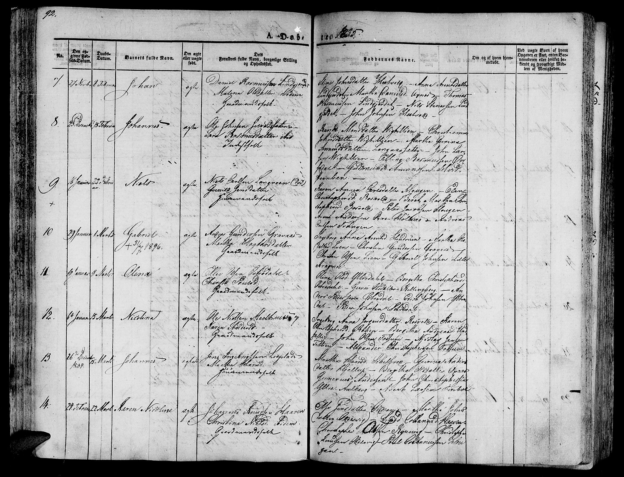 Ministerialprotokoller, klokkerbøker og fødselsregistre - Nord-Trøndelag, AV/SAT-A-1458/701/L0006: Parish register (official) no. 701A06, 1825-1841, p. 92