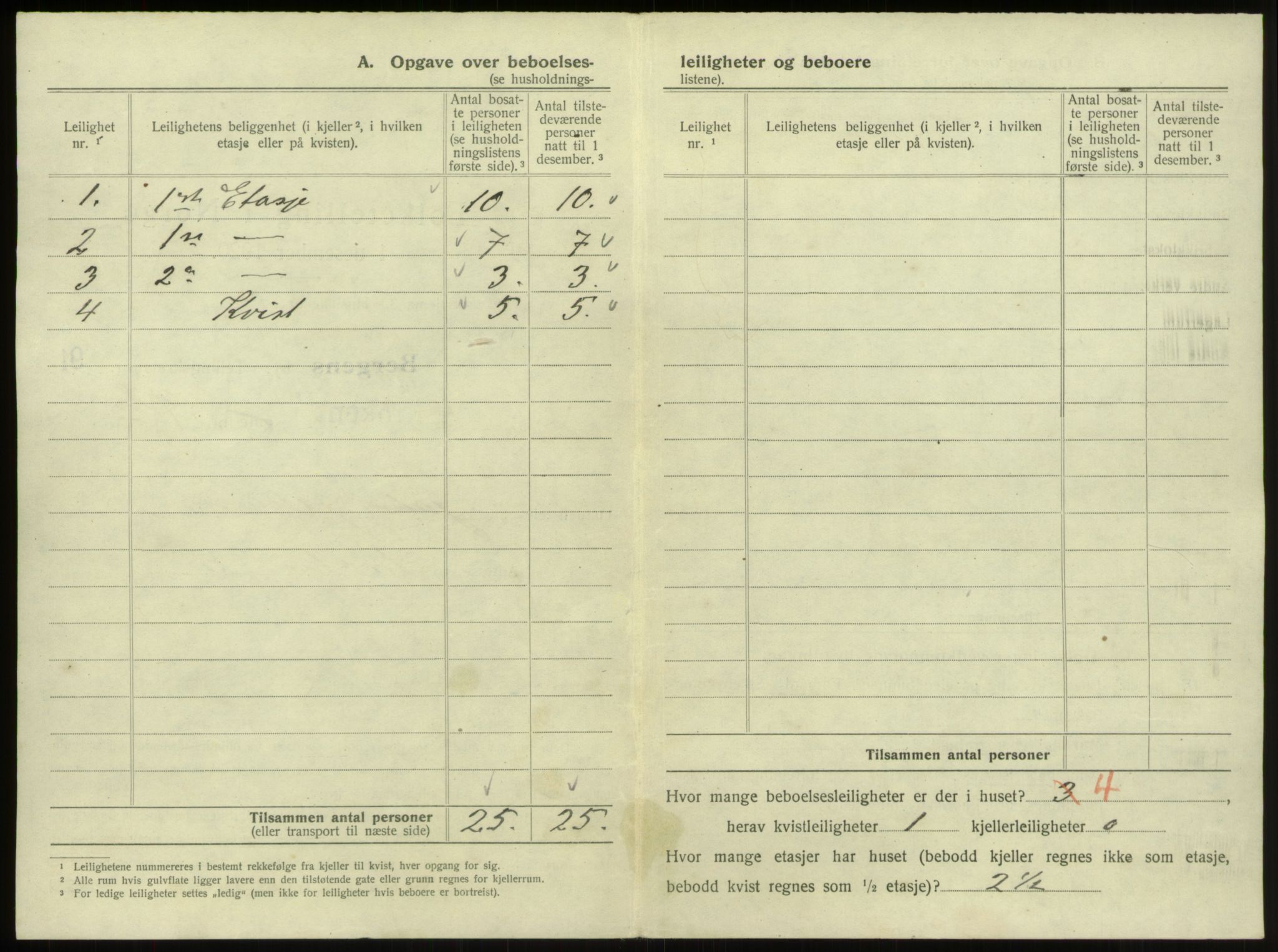 SAB, 1920 census for Bergen, 1920, p. 8717