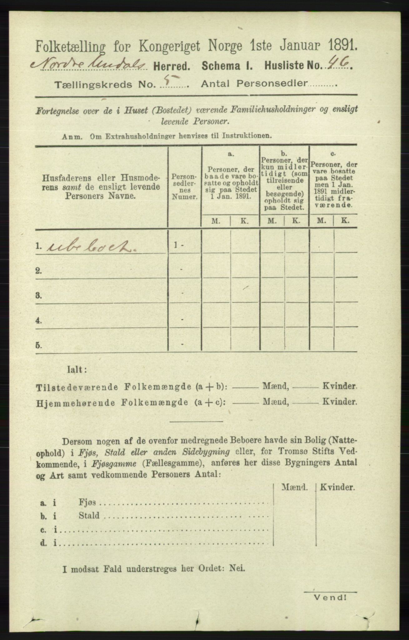 RA, 1891 census for 1028 Nord-Audnedal, 1891, p. 1218