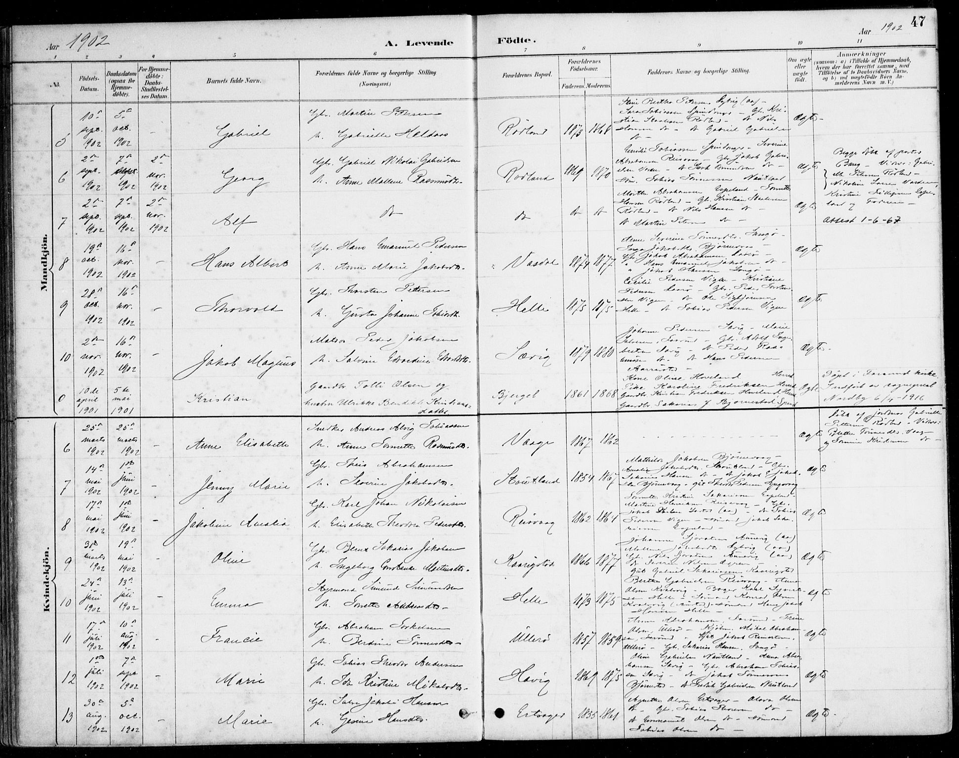 Herad sokneprestkontor, AV/SAK-1111-0018/F/Fa/Fab/L0005: Parish register (official) no. A 5, 1886-1913, p. 47