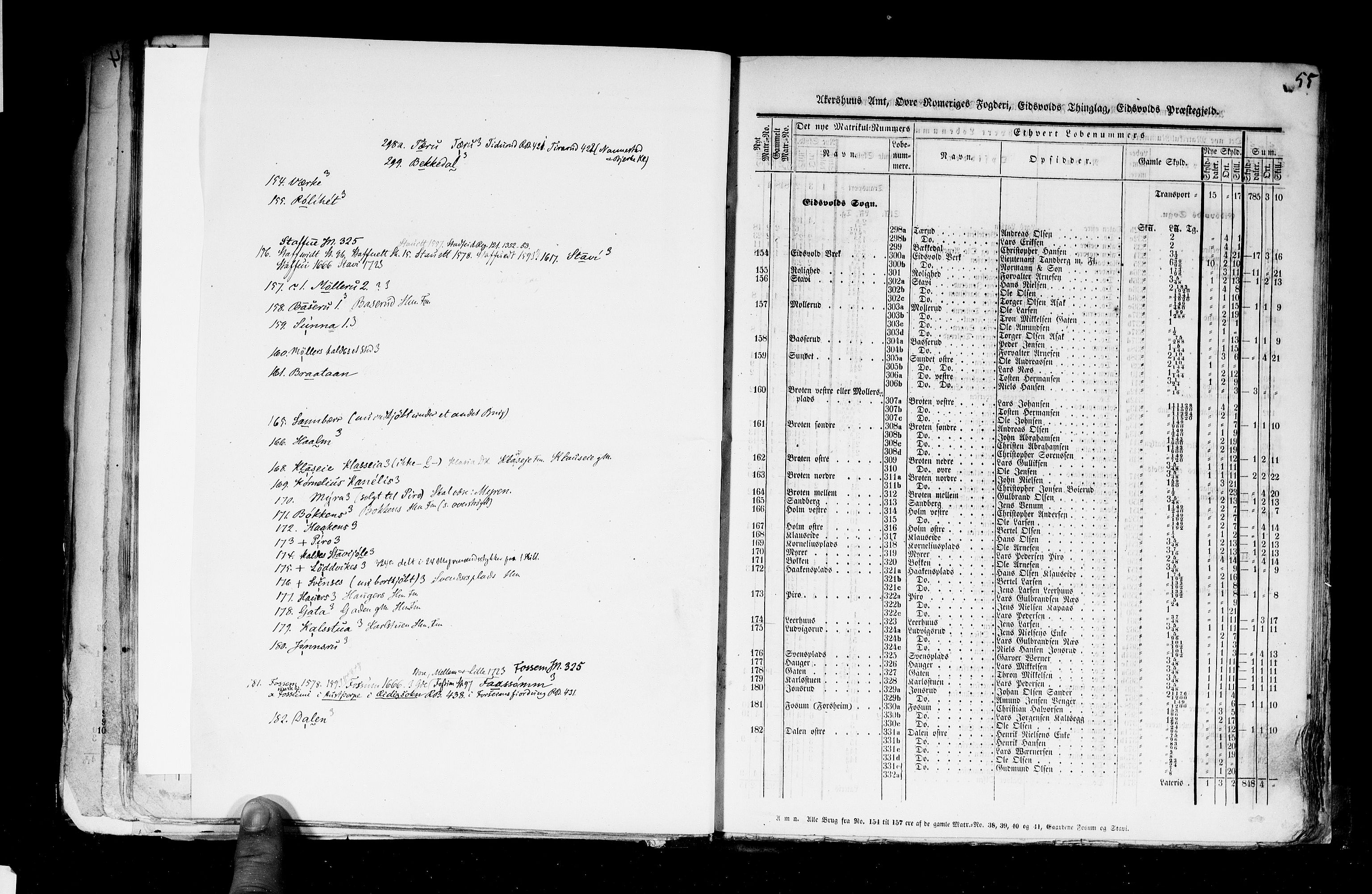 Rygh, AV/RA-PA-0034/F/Fb/L0002: Matrikkelen for 1838 - Akershus amt (Akershus fylke), 1838, p. 55a