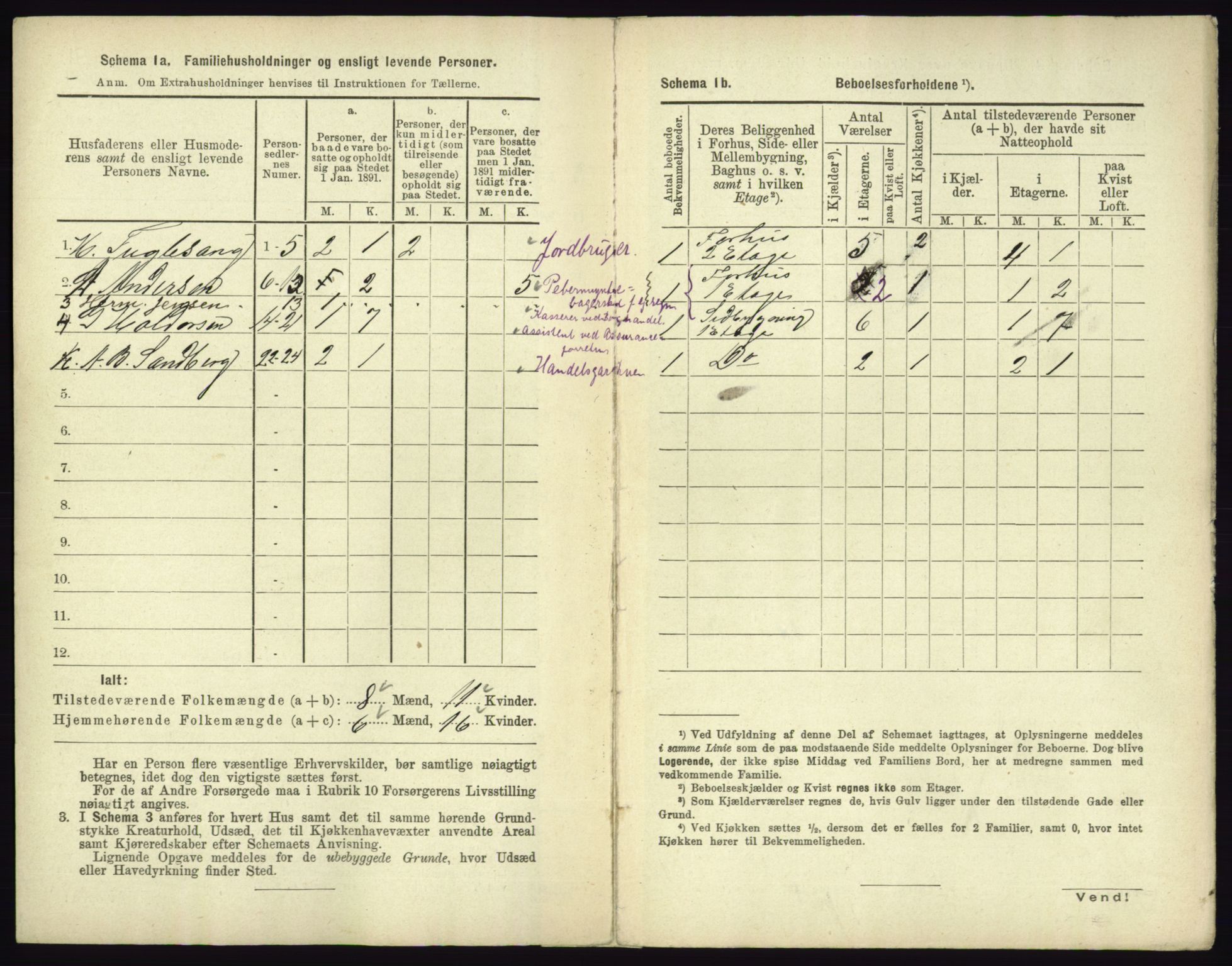 RA, 1891 census for 0602 Drammen, 1891, p. 3264