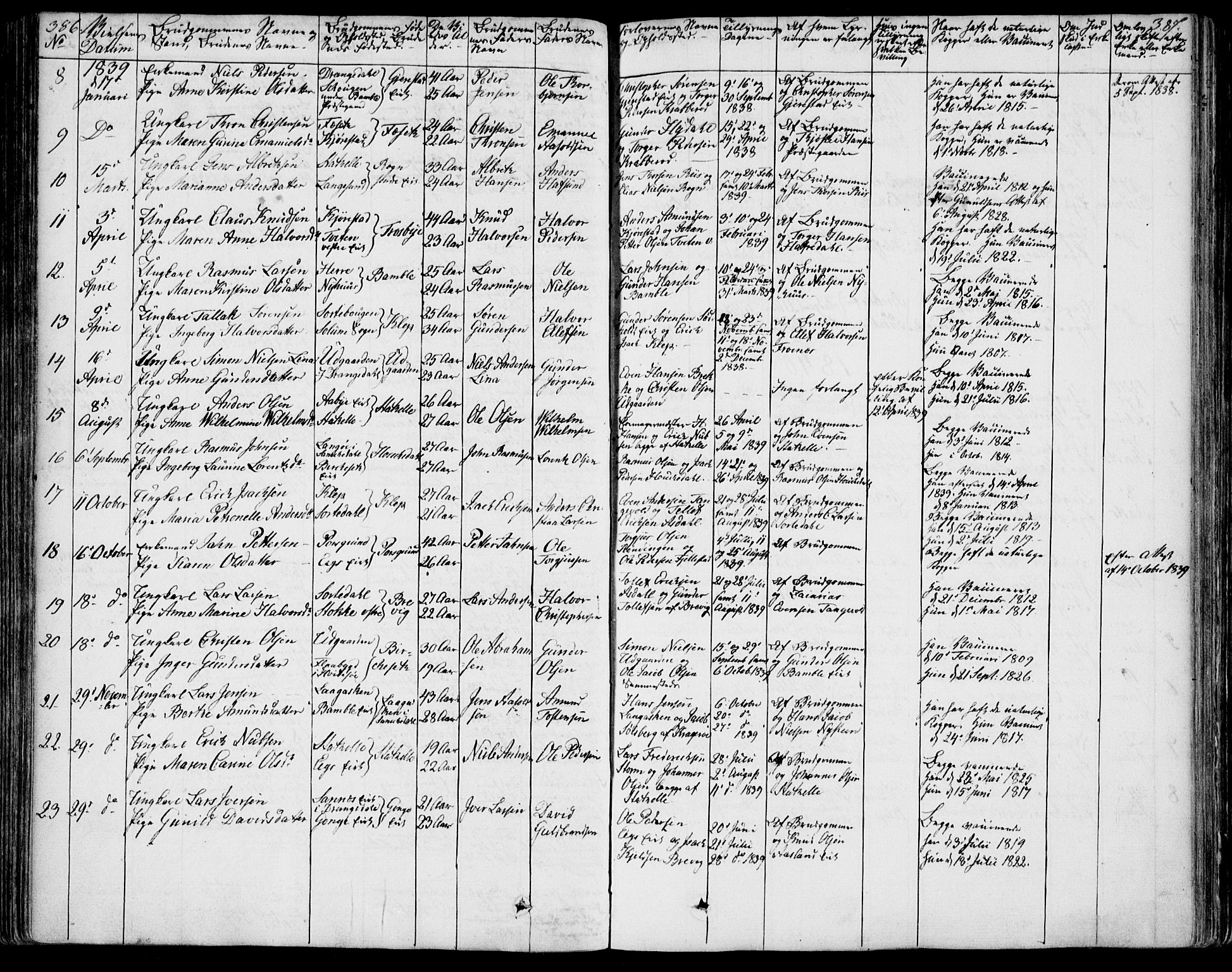 Bamble kirkebøker, SAKO/A-253/F/Fa/L0004: Parish register (official) no. I 4, 1834-1853, p. 386-387