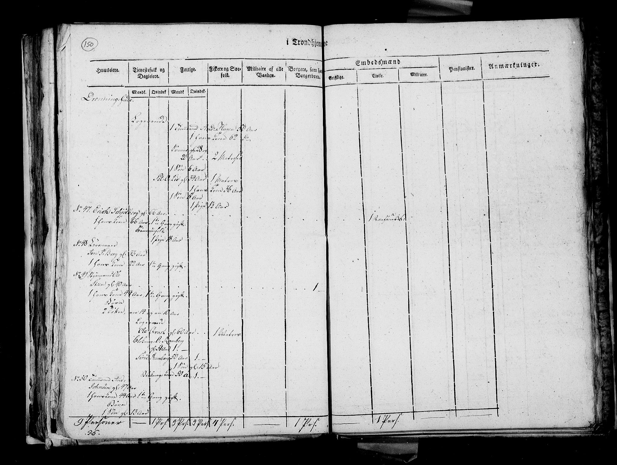 RA, Census 1815, vol. 4: Trondheim, 1815, p. 155