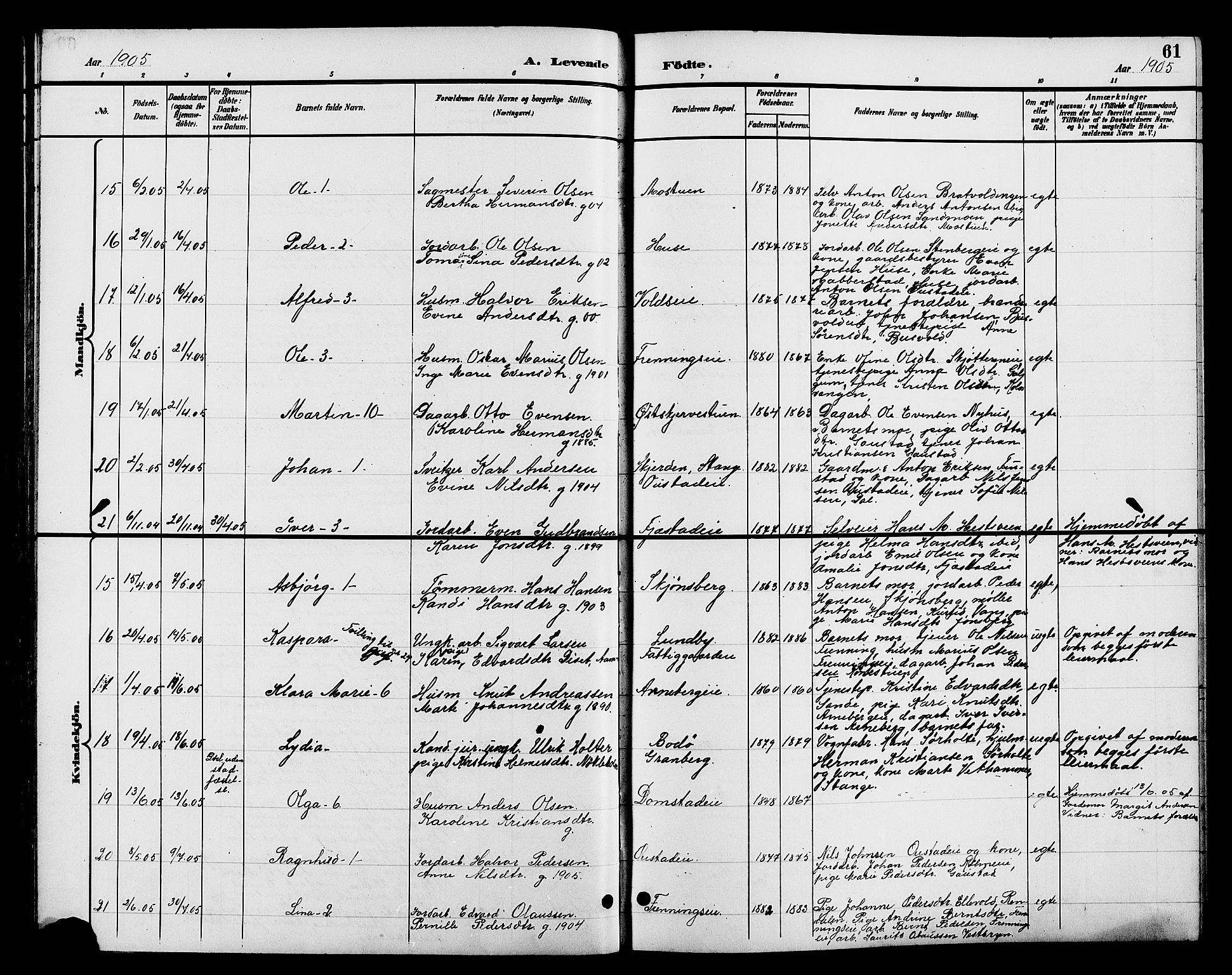 Romedal prestekontor, AV/SAH-PREST-004/L/L0012: Parish register (copy) no. 12, 1896-1914, p. 61