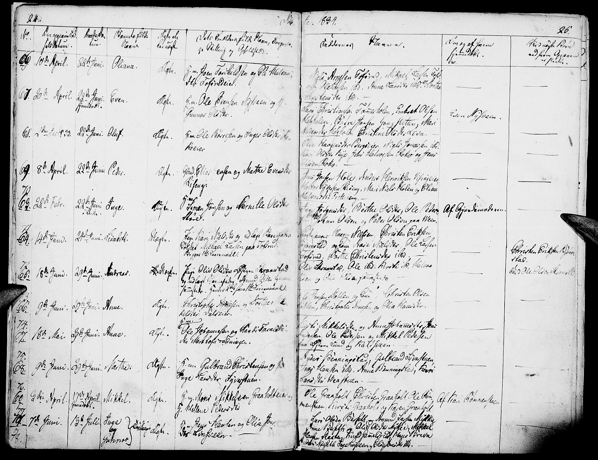 Løten prestekontor, AV/SAH-PREST-022/K/Ka/L0006: Parish register (official) no. 6, 1832-1849, p. 24-25