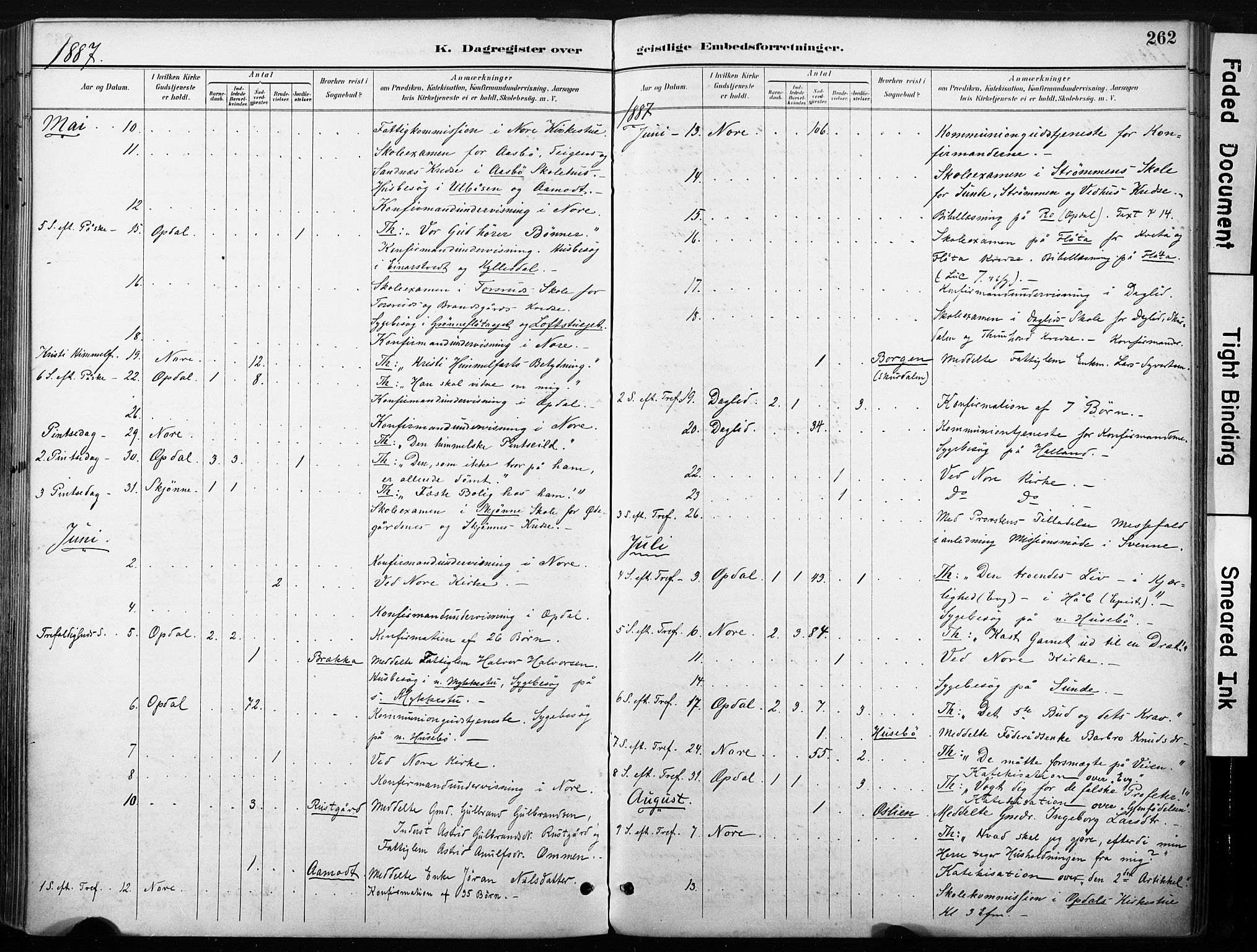Nore kirkebøker, SAKO/A-238/F/Fb/L0002: Parish register (official) no. II 2, 1886-1906, p. 262
