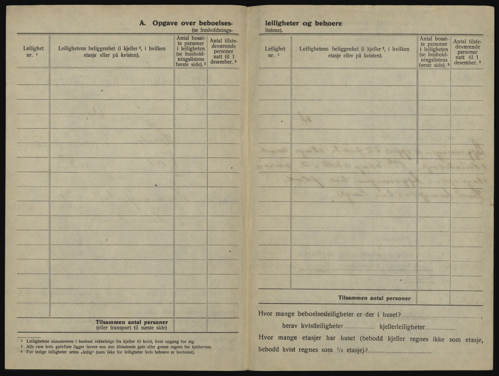 SATØ, 1920 census for Harstad, 1920, p. 232