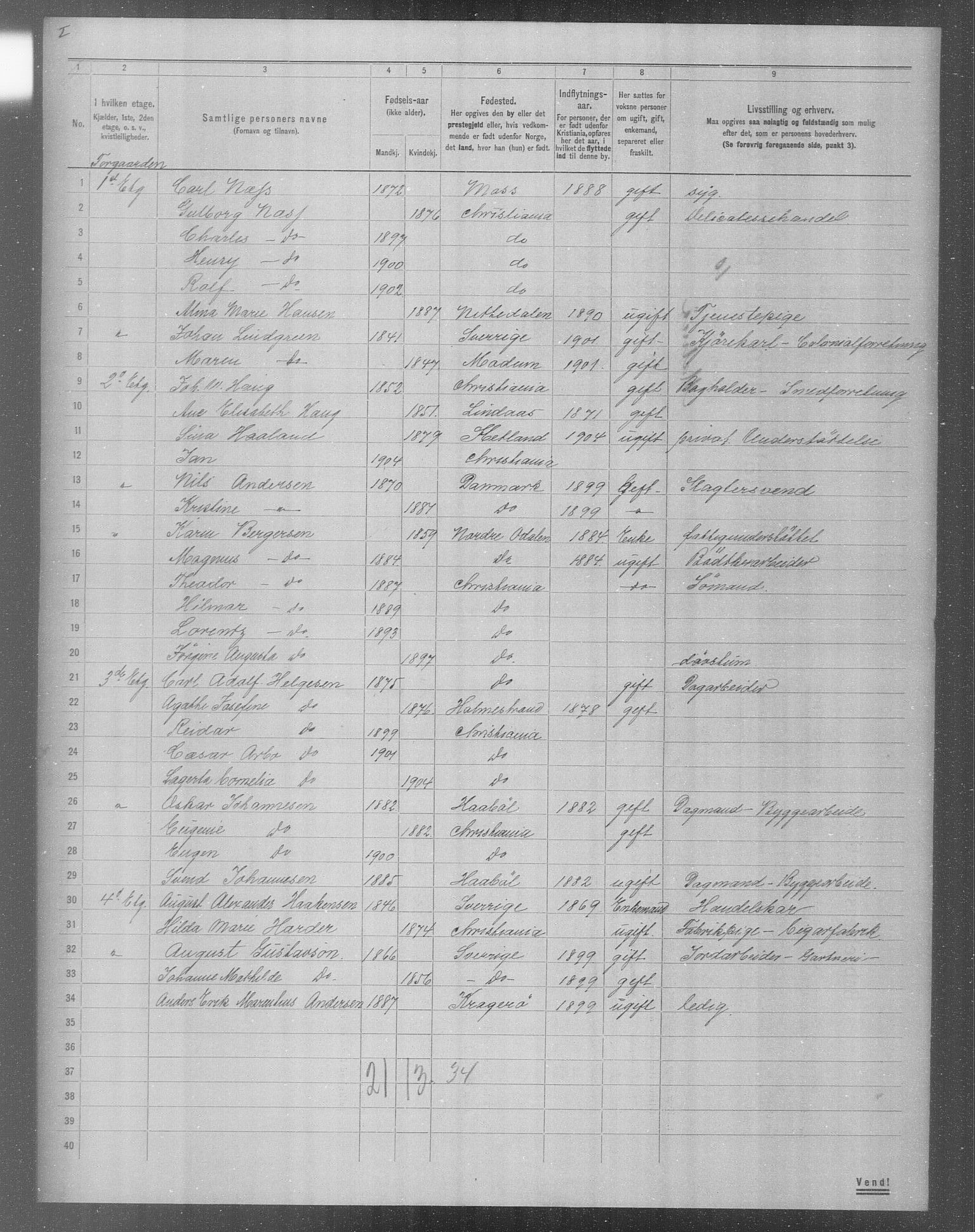 OBA, Municipal Census 1904 for Kristiania, 1904, p. 11626