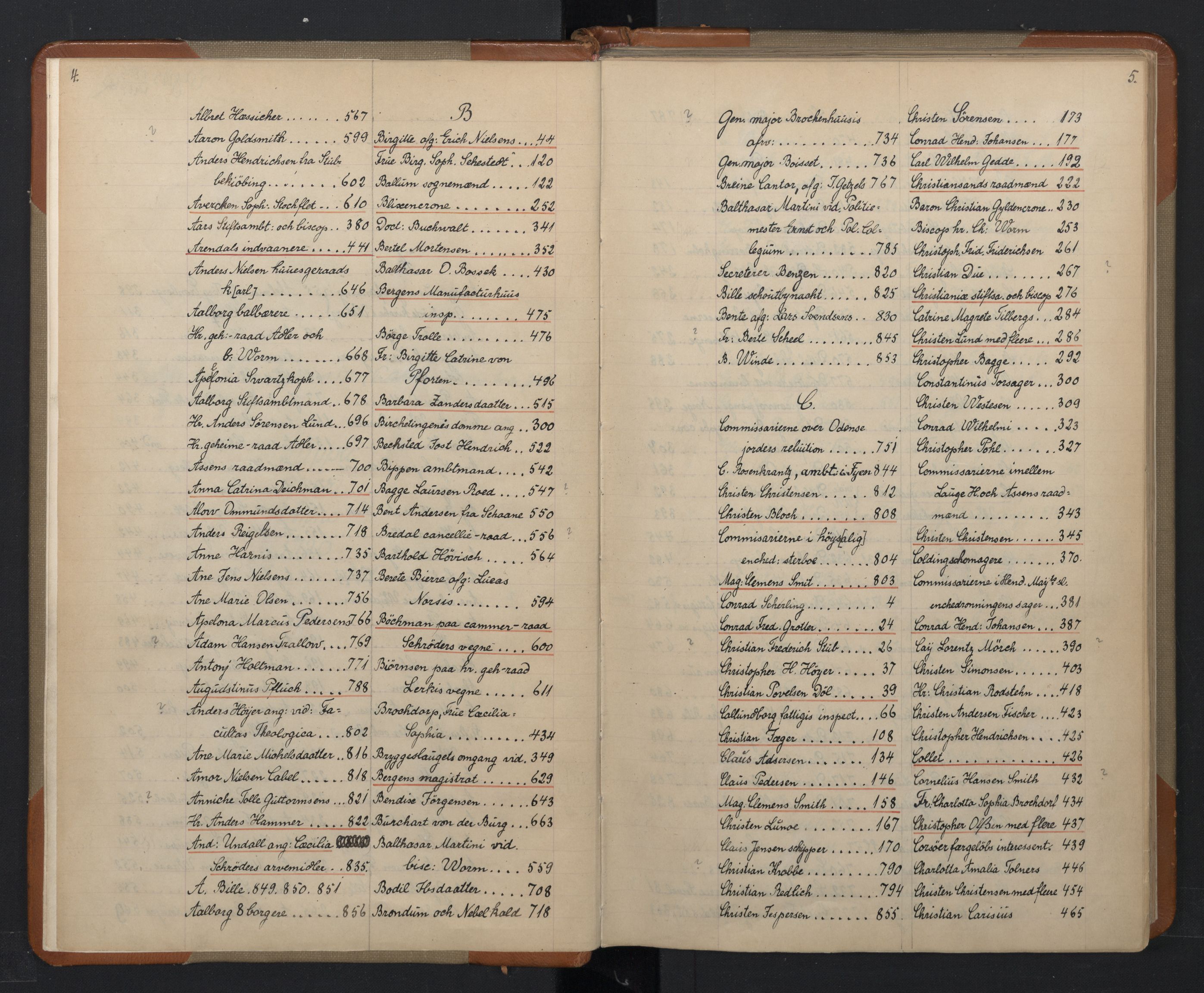 Avskriftsamlingen, AV/RA-EA-4022/F/Fa/L0083: Supplikker, 1720, p. 5