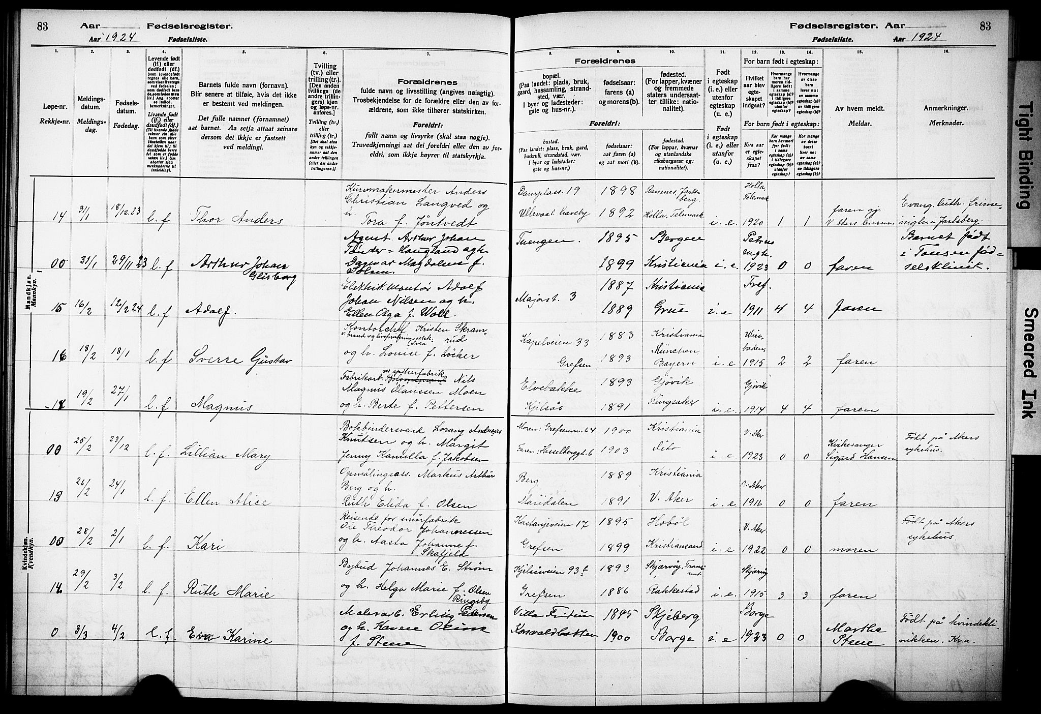 Vestre Aker prestekontor Kirkebøker, AV/SAO-A-10025/J/Ja/L0002: Birth register no. 2, 1922-1926, p. 83