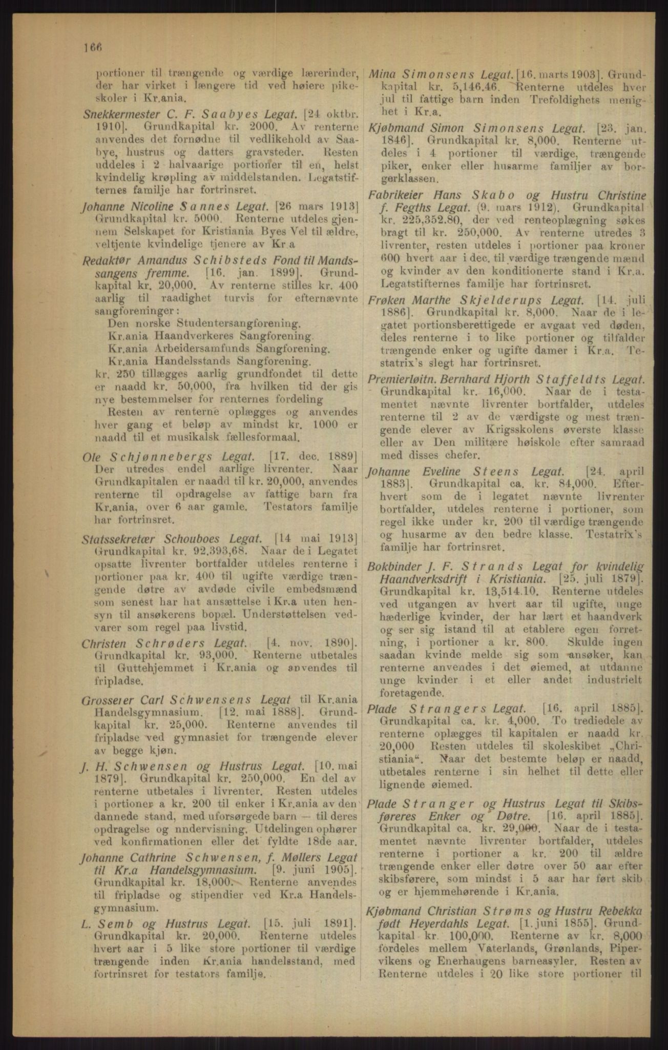 Kristiania/Oslo adressebok, PUBL/-, 1915, p. 166