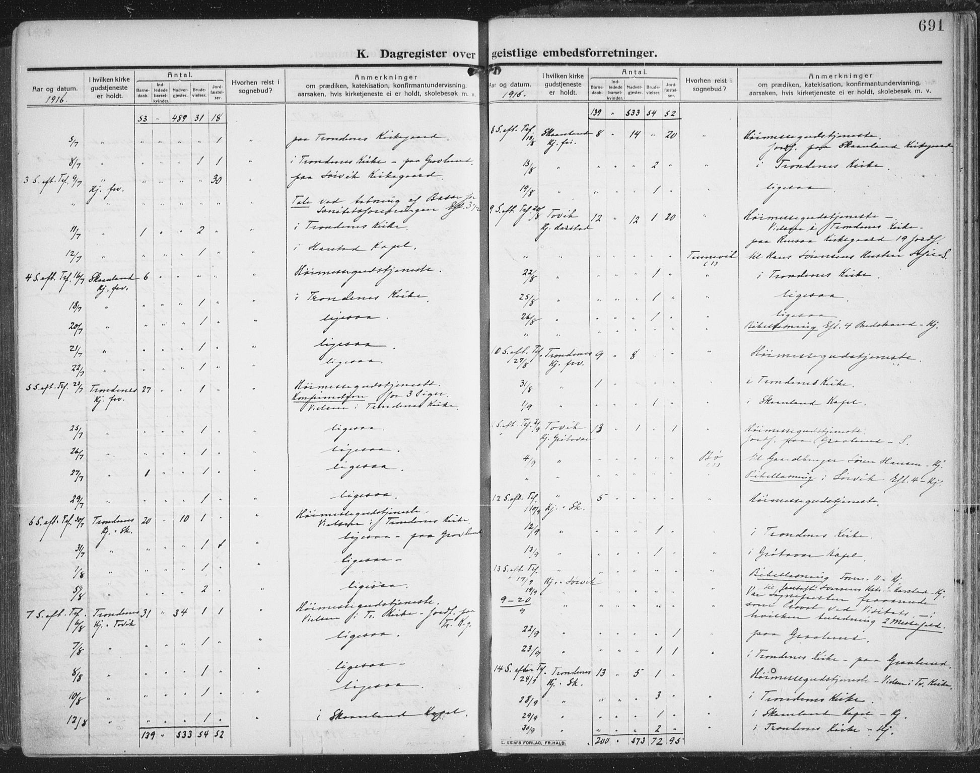 Trondenes sokneprestkontor, AV/SATØ-S-1319/H/Ha/L0018kirke: Parish register (official) no. 18, 1909-1918, p. 691