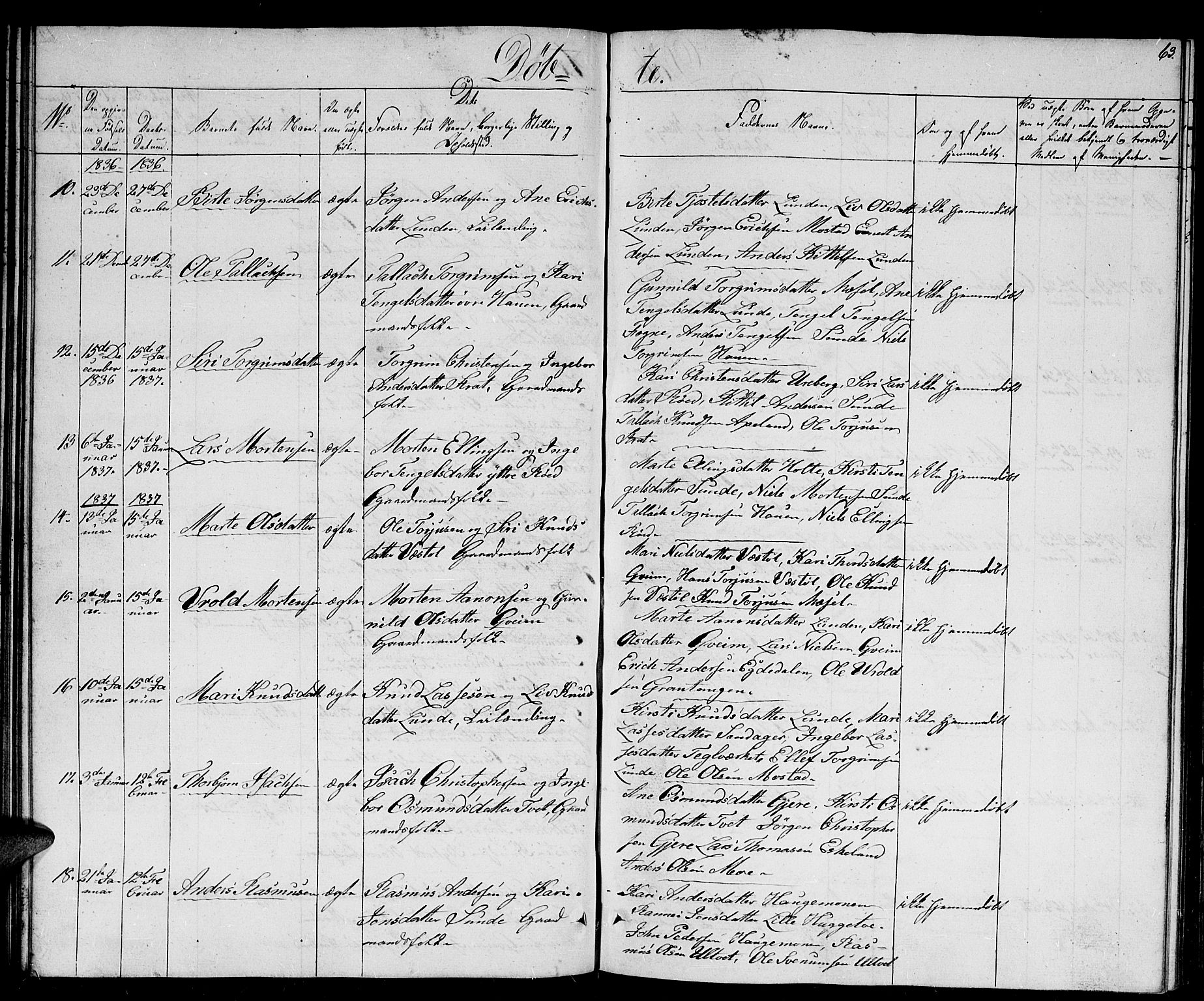 Gjerstad sokneprestkontor, AV/SAK-1111-0014/F/Fb/Fba/L0003: Parish register (copy) no. B 3, 1829-1844, p. 63