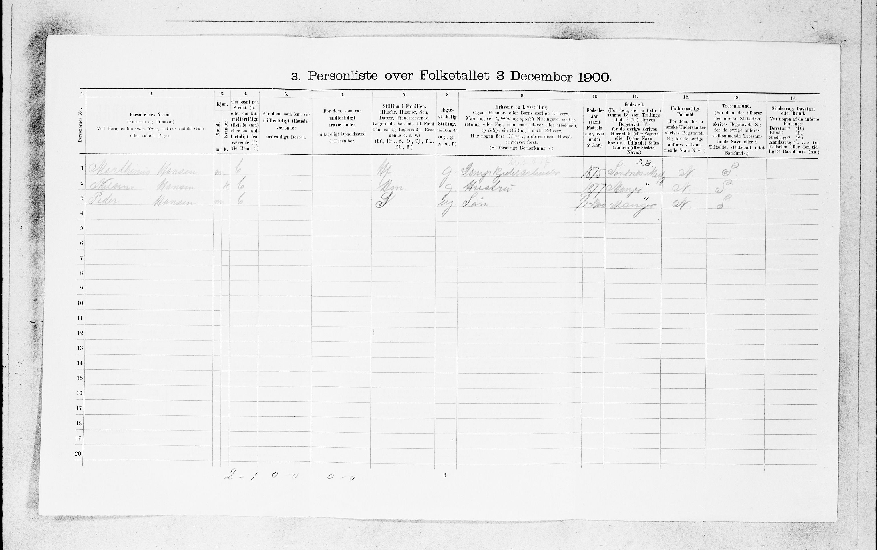 SAB, 1900 census for Bergen, 1900, p. 4105