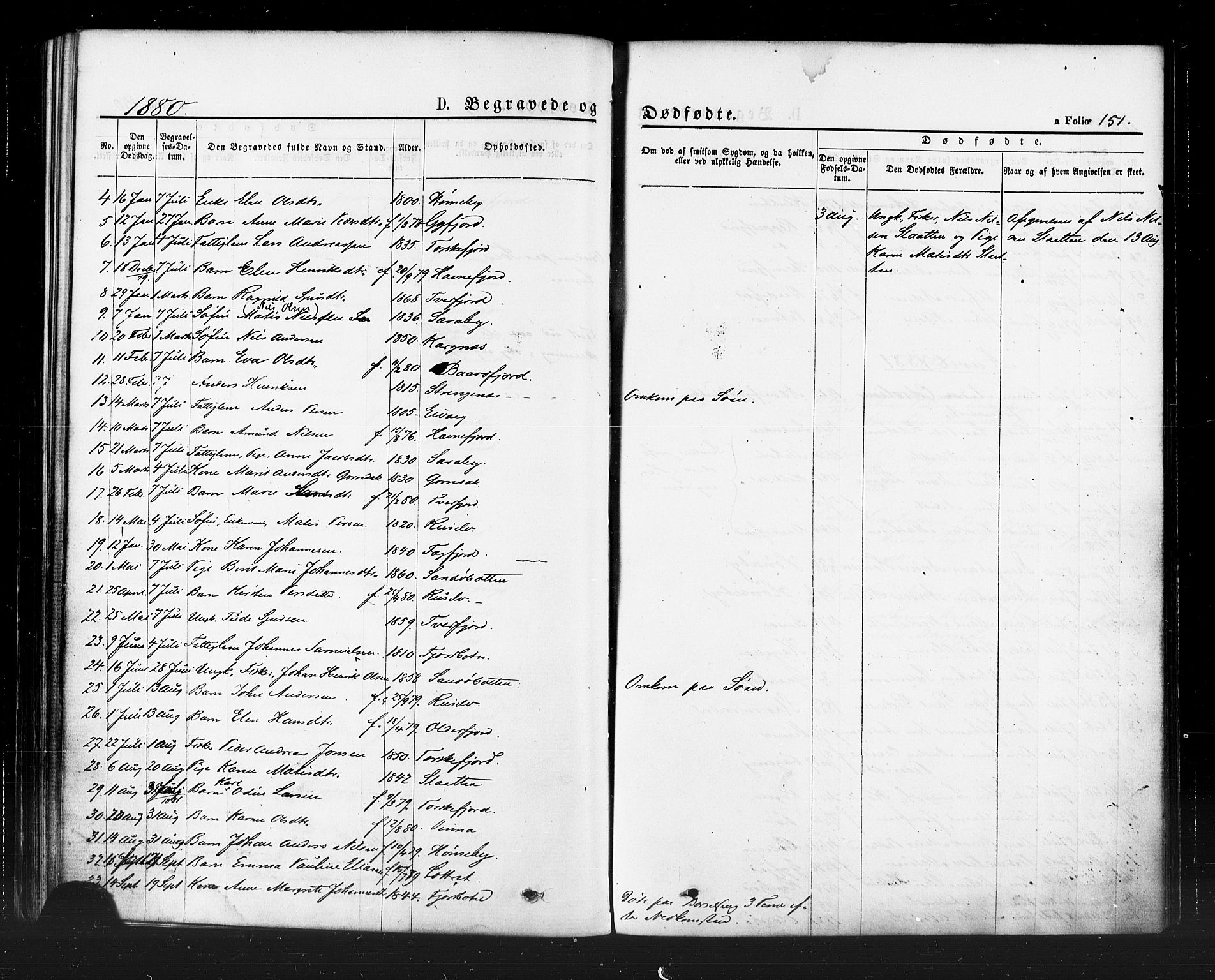 Hammerfest sokneprestkontor, AV/SATØ-S-1347/H/Ha/L0007.kirke: Parish register (official) no. 7, 1869-1884, p. 151