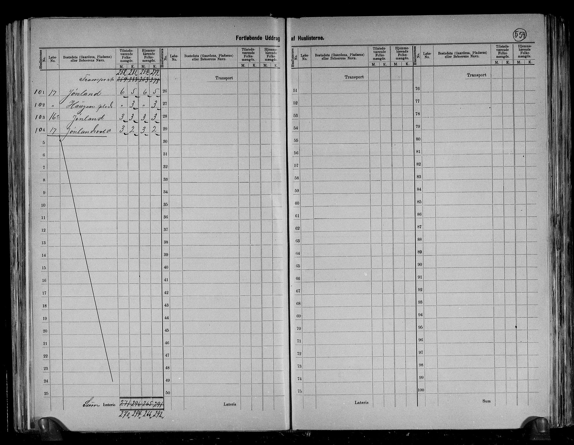 RA, 1891 census for 1651 Hølonda, 1891, p. 8