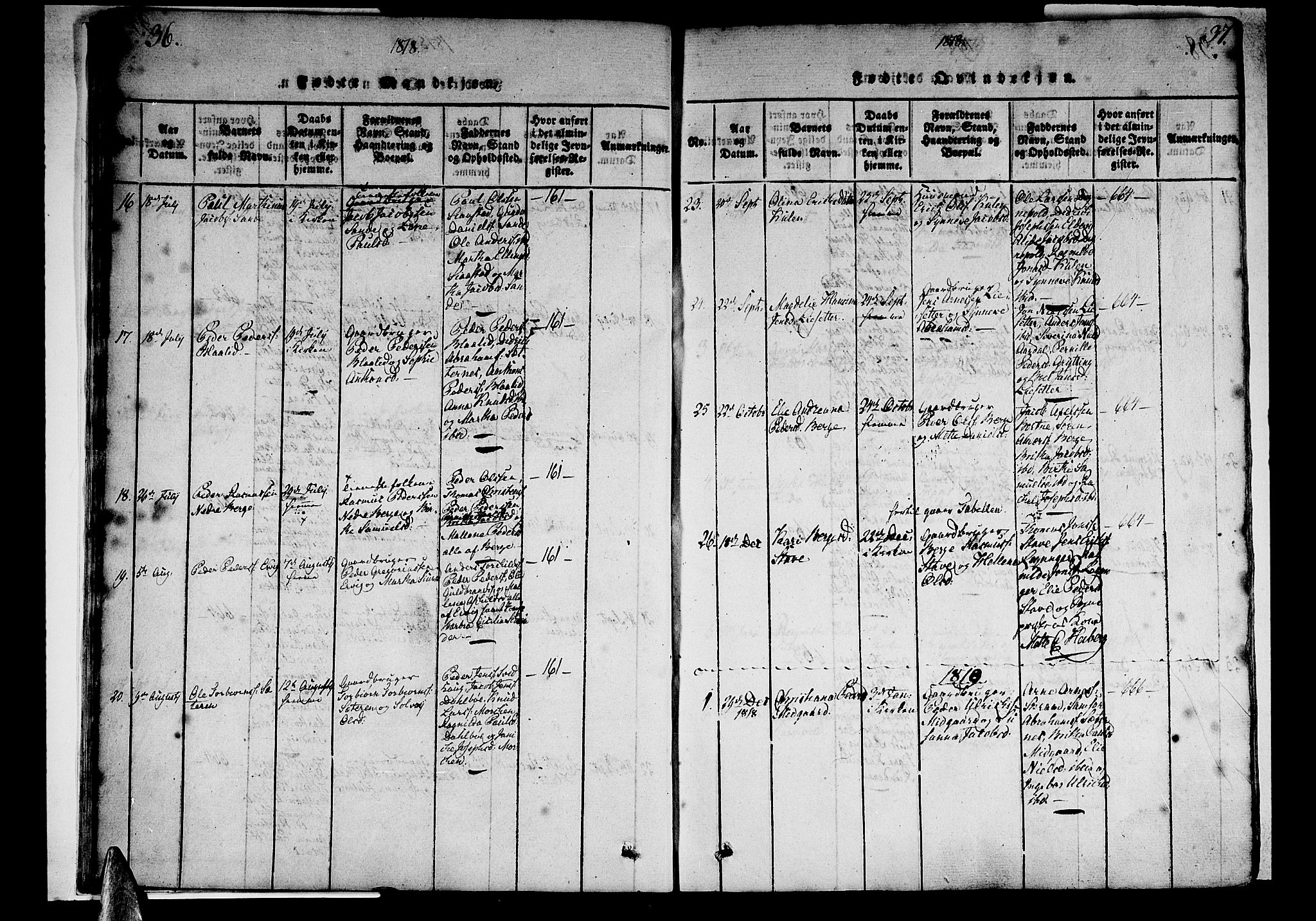 Selje sokneprestembete, SAB/A-99938/H/Ha/Haa/Haaa: Parish register (official) no. A 8, 1816-1828, p. 36-37