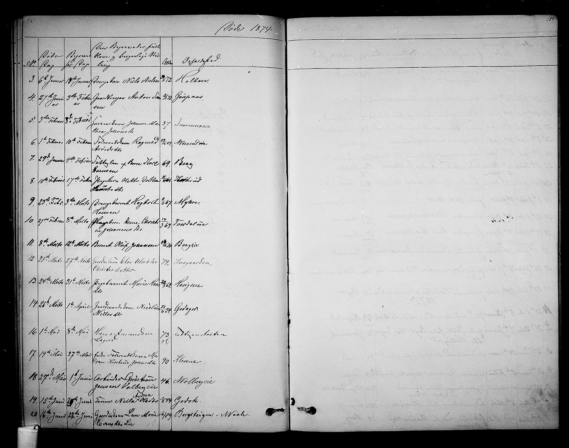 Botne kirkebøker, AV/SAKO-A-340/G/Ga/L0002: Parish register (copy) no. I 2, 1867-1880, p. 157