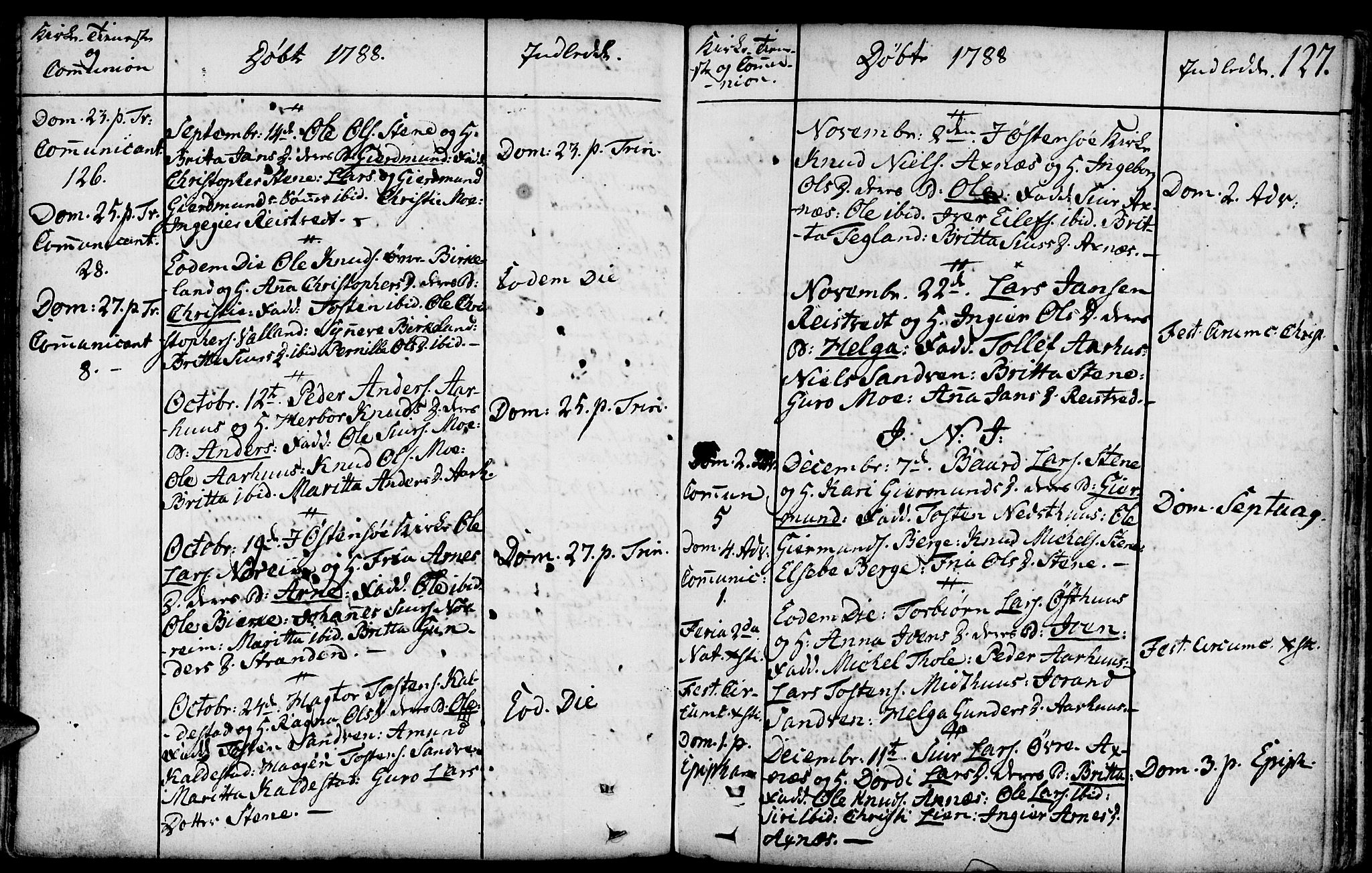 Kvam sokneprestembete, SAB/A-76201/H/Haa: Parish register (official) no. A 3, 1743-1795, p. 127